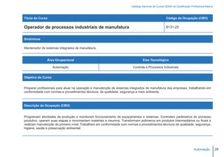 Catálogo Nacional de Cursos SENAI de Qualificação Profissional Básica



Título do Curso                                                                                     Código da Ocupação (CBO)

Operador de processos industriais de manufatura                                                     8131-25


Sinônimos

Mantenedor de sistemas integrados de manufatura.


               Área Ocupacional                                                 Eixo Tecnológico

                    Automação                                           Controle e Processos Industriais


Objetivo do Curso


Preparar profissionais para atuar na operação e manutenção de sistemas integrados de manufatura das empresas, trabalhando em
conformidade com normas e procedimentos técnicos, de qualidade, segurança e meio ambiente.



Descrição da Ocupação (CBO)


Programam atividades de produção e monitoram funcionamento de equipamentos e sistemas. Controlam parâmetros do processo
produtivo, operam suas etapas e movimentam materiais e insumos. Transformam polímeros em produtos intermediários ou finais e
realizam manutenção de primeiro nível. Trabalham em conformidade com normas e procedimentos técnicos de qualidade, segurança,
higiene, saúde e preservação ambiental.




                                                                                                                            Automação          29
 