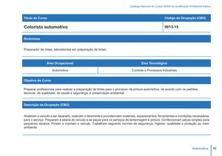 Catálogo Nacional de Cursos SENAI de Qualificação Profissional Básica



Título do Curso                                                                                         Código da Ocupação (CBO)

Colorista automotivo                                                                                    9913-15


Sinônimos


Preparador de tintas, laboratorista em preparação de tintas.



                Área Ocupacional                                                    Eixo Tecnológico

                    Automotiva                                              Controle e Processos Industriais


Objetivo do Curso

Preparar profissionais para realizar a preparação de tintas para o processo de pintura automotiva, de acordo com os padrões
técnicos, de qualidade, de saúde e segurança, e preservação ambiental.


Descrição da Ocupação (CBO)


Analisam o veículo a ser reparado, realizam o desmonte e providenciam materiais, equipamentos, ferramentas e condições necessárias
para o serviço. Preparam a lataria do veículo e as peças para os serviços de lanternagem e pintura. Confeccionam peças simples para
pequenos reparos. Pintam e montam o veículo. Trabalham seguindo normas de segurança, higiene, qualidade e proteção ao meio
ambiente.




                                                                                                                                Automotiva         49
 