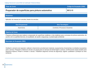 Catálogo Nacional de Cursos SENAI de Qualificação Profissional Básica


    Título do Curso                                                                                     Código da Ocupação (CBO)

    Preparador de superfícies para pintura automotiva                                                   9913-15


    Sinônimos

    Aplicador de massas em veículos, lixador de veículos.


                        Área Ocupacional                                               Eixo Tecnológico

                            Automotiva                                          Controle e Processos Industriais


    Objetivo do Curso

    Preparar profissionais para realizar a preparação de superfícies metálicas e não-metálicas para o processo de pintura automotiva, de
    acordo com os padrões técnicos, de qualidade, de saúde e segurança, e preservação ambiental.


    Descrição da Ocupação (CBO)




    Analisam o veículo a ser reparado, realizam o desmonte e providenciam materiais, equipamentos, ferramentas e condições necessárias
    para o serviço. Preparam a lataria do veículo e as peças para os serviços de lanternagem e pintura. Confeccionam peças simples para
    pequenos reparos. Pintam e montam o veículo. Trabalham seguindo normas de segurança, higiene, qualidade e proteção ao meio
    ambiente.




50 Automotiva
 