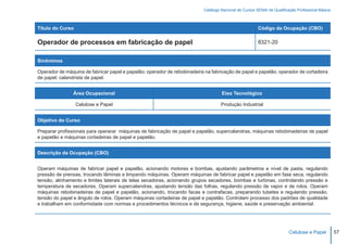 Catálogo Nacional de Cursos SENAI de Qualificação Profissional Básica



Título do Curso                                                                                         Código da Ocupação (CBO)

Operador de processos em fabricação de papel                                                            8321-20


Sinônimos

Operador de máquina de fabricar papel e papelão; operador de rebobinadeira na fabricação de papel e papelão; operador de cortadeira
de papel; calandrista de papel.


                Área Ocupacional                                                    Eixo Tecnológico

                  Celulose e Papel                                                  Produção Industrial


Objetivo do Curso

Preparar profissionais para operarar máquinas de fabricação de papel e papelão, supercalandras, máquinas rebobinadeiras de papel
e papelão e máquinas cortadeiras de papel e papelão.


Descrição da Ocupação (CBO)


Operam máquinas de fabricar papel e papelão, acionando motores e bombas, ajustando parâmetros e nível de pasta, regulando
pressão de prensas, trocando lâminas e limpando máquinas. Operam máquinas de fabricar papel e papelão em fase seca, regulando
tensão, alinhamento e limites laterais de telas secadoras, acionando grupos secadores, bombas e turbinas, controlando pressão e
temperatura de secadores. Operam supercalandras, ajustando tensão das folhas, regulando pressão de vapor e de rolos. Operam
máquinas rebobinadeiras de papel e papelão, acionando, trocando facas e contrafacas, preparando tubetes e regulando pressão,
tensão do papel e ângulo de rolos. Operam máquinas cortadeiras de papel e papelão. Controlam processo dos padrões de qualidade
e trabalham em conformidade com normas e procedimentos técnicos e de segurança, higiene, saúde e preservação ambiental.




                                                                                                                         Celulose e Papel          57
 