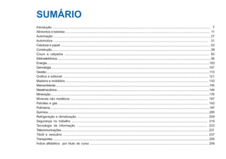 SUMÁRIO
Introdução .................................................................................................................................................................................. 7
Alimentos e bebidas ................................................................................................................................................................... 11
Automação ................................................................................................................................................................................. 27
Automotiva ............................................................................................................................................................................. 31
Celulose e papel ......................................................................................................................................................................... 53
Construção............................................................................................................................................................................................................59
Couro e calçados ................................................................................................................................................................... 83
Eletroeletrônica......................................................................................................................................................................................................95
Energia..................................................................................................................................................................................................................103
Gemologia.............................................................................................................................................................................................................107
Gestão.................................................................................................................................................................................................................113
Gráfica e editorial .................................................................................................................................................................... 121
Madeira e mobiliário ................................................................................................................................................................. 133
Meioambiente.....................................................................................................................................................................................................145
Metalmecânica.....................................................................................................................................................................................................149
Mineração............................................................................................................................................................................................................179
Minerais não metálicos ........................................................................................................................................................... 187
Petróleo e gás ......................................................................................................................................................................... 193
Polímeros.............................................................................................................................................................................................................197
Química...............................................................................................................................................................................................................205
Refrigeração e climatização .................................................................................................................................................... 209
Segurança no trabalho ......................................................................................................................................................... 219
Tecnologia da informação ................................................................................................................................................... 223
Telecomunicações...............................................................................................................................................................................................231
Têxtil e vestuário ................................................................................................................................................................... 237
Transportes.........................................................................................................................................................................................................255
Índice alfabético por título de curso ..................................................................................................................................... 259
 