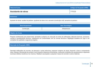 Catálogo Nacional de Cursos SENAI de Qualificação Profissional Básica



Título do Curso                                                                                            Código da Ocupação (CBO)

Assistente de obras                                                                                        7170-20


Sinônimos

Ajudante de obras; auxiliar de pedreiro; ajudante de obras civis; servente (construção civil); servente de pedreiro.


                Área Ocupacional                                                       Eixo Tecnológico

                    Construção                                                            Infraestrutura


Objetivo do Curso

Preparar profissionais para desenvolver atividades auxiliares em execução de obras de edificações utilizando técnicas, processos,
normas e procedimentos técnicos, trabalhando em conformidade com as normas técnicas e legislação brasileira em vigor e em
condições de qualidade e segurança exigidos.


Descrição da Ocupação (CBO)



Demolem edificações de concreto, de alvenaria e outras estruturas; preparam canteiros de obras, limpando a área e compactando
solos. Efetuam manutenção de primeiro nível, limpando máquinas e ferramentas, verificando condições dos equipamentos e reparando
eventuais defeitos mecânicos nos mesmos. Realizam escavações e preparam massa de concreto e outros materiais.




                                                                                                                                   Construção         79
 