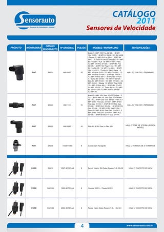 CATÁLOGO
                                                                                                                                    2011
                                                              Sensores de Velocidade

                        CÓDIGO
PRODUTO   MONTADORA                Nº ORIGINAL       PULSOS                                        MODELO / MOTOR/ ANO                 ESPECIFICAÇÕES
                      SENSORAUTO
                                                              Doblo 1.3 MPI 16V Fire 02>06 / 1.6 MPI
                                                              16V 02/03 / 1.8 MPI 8V 04/06 / 1.9 8V 04/06
                                                              / Fiorino 1.3 MPI 8V Fire 04> / 1.5 MPI 8V
                                                              04> / 1.7 Turbo 8V 04/05 / Idea ELX 1.4 MPI
                                                              8V Fire 06> / HLX 1.8 MPI 8V 06> / Pálio
                                                              1.0 MPI 16V Fire 01>03 / 1.0 MPI 8V Fire
                                                              04>05 / 1.3 MPI 16V Fire 01>04 / 1.3 MPI
                                                              8V Fire 04>05 / 1.4 MPI Fire 06> / 1.6 MPI
                                                              16V 01>04 / 1.7 Turbo 8V 04> / Siena 1.0
             FIAT        SA023       46818007          16     MPI 16V Fire 01/03 / 1.0 MPI Fire 05> / 1.3                         HALL C/ TOM. DE 3 TERMINAIS
                                                              MPI 16V Fire 01>06 / 1.3 MPI 8V Fire 05 /
                                                              1.4 MPI 8V Fire 06> / 1.6 MPI 16V 01>04 /
                                                              1.7 Turbo 8V 04>06 / 1.8 MPI 8V 03>04 /
                                                              Stilo 1.8 MPI 8V 03> / 1.8 MPI 16V 03> / 2.4
                                                              MPI 8V 03> / Strada 1.3 MPI 8V Fire 03/05
                                                              / 1.4 MPI 8V Fire 06> / 1.5 MPI 8V 01>02 /
                                                              1.6 MPI 16V 02 / 1.7 Turbo 8V 04 / 1.8 MPI
                                                              8V 03>04 / Uno 1.0 MPI 8V Fire 04>06 /
                                                              1.3 MPI 8V

                                                              Brava 1.6 MPI 16V Gas. 01>03 / Doblo 1.3,
                                                              1.6, 1.8 Fire MPI 8 E 16V Gas. 02>04 Mar-
                                                              ea 2.0 / 2.4 MPI 20V Gas. 99>03 / Pálio 1.0
                                                              MPI 8/16V Fire Gas. 01>04 1.3 MPI 8/16V
                                                              Fire Gas. 01>04 / 1.3 MPI 8/16V Fire Gas.
             FIAT        SA024       46817374          16                                                                         HALL C/ TOM. DE 3 TERMINAIS
                                                              01>04 / 1.5 MPI ALC 03>04 / 1.6 MPI 8/16V
                                                              Gas. 01>04 / 1.8 MPI 8/16V Gas 01>04 /
                                                              Siena 1.0 MPI 8/16V Fire Gas. 01>04 / 1.3
                                                              MPI 8/16V Fire Gas. 01>04 / 1.5 MPI ALC
                                                              03>04 / 1.6 MPI 8/16V Fire Gas. 01>04




                                                                                                                                 HALL C/ TOM. DE 3 TERM. (ROSCA
             FIAT        SA025       46818007          16     Stilo 1.8 8/16V Gas. e Flex 03>
                                                                                                                                            MOVEL)




             FIAT        SA030      1332811080         8      Ducato sem Tacógrafo                                               HALL C/ TOMADA DE 3 TERMINAIS




              FIAT         SA019        46.543.998      16    Pálio 1.6 16V>00 / Pálio Weekend 1.6 16V>00 / Siena 1.6 16V>00                  HALL C/ CHICOTE DE 20CM




             FORD        SA012     YS6T-9E731-AB       8      Escort Hatch, SW Zetec Rocam 1.6L 00>02                               HALL C/ CHICOTE DE 50CM




             FORD        SA012A    1S65-9E731-AA       8      Courrier 02/01> / Fiesta 02/01>                                       HALL C/ CHICOTE DE 50CM




             FORD        SA012B    2S65-9E731-AA       8      Fiesta Hatch Zetec Rocam 1.0L, 1.6L 02>                               HALL C/ CHICOTE DE 50CM




                                                       4                                                                         www.sensorauto.com.br
 