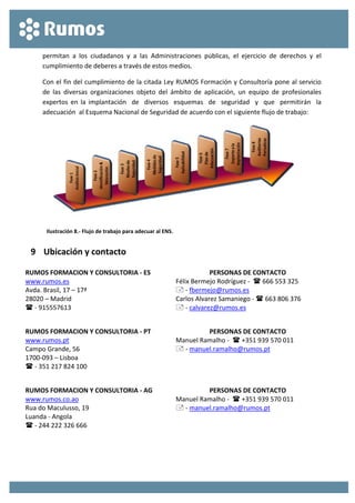  
 
permitan  a  los  ciudadanos  y  a  las  Administraciones  públicas,  el  ejercicio  de  derechos  y  el 
cumplimiento de deberes a través de estos medios. 
Con el fin del cumplimiento de la citada Ley RUMOS Formación y Consultoría pone al servicio 
de  las  diversas  organizaciones  objeto  del  ámbito  de  aplicación,  un  equipo  de  profesionales 
expertos en la implantación  de  diversos  esquemas  de  seguridad  y  que  permitirán  la  
adecuación  al Esquema Nacional de Seguridad de acuerdo con el siguiente flujo de trabajo: 
 
Ilustración 8.‐ Flujo de trabajo para adecuar al ENS. 
9 Ubicación y contacto 
RUMOS FORMACION Y CONSULTORIA ‐ ES  PERSONAS DE CONTACTO 
www.rumos.es  
Avda. Brasil, 17 – 17ª 
28020 – Madrid 
 ‐ 915557613 
Félix Bermejo Rodríguez ‐   666 553 325 
 ‐ fbermejo@rumos.es  
Carlos Alvarez Samaniego ‐  663 806 376 
 ‐ calvarez@rumos.es  
 
RUMOS FORMACION Y CONSULTORIA ‐ PT  PERSONAS DE CONTACTO 
www.rumos.pt  
Campo Grande, 56 
1700‐093 – Lisboa 
 ‐ 351 217 824 100 
Manuel Ramalho ‐   +351 939 570 011 
 ‐ manuel.ramalho@rumos.pt    
 
 
 
RUMOS FORMACION Y CONSULTORIA ‐ AG  PERSONAS DE CONTACTO 
www.rumos.co.ao  
Rua do Maculusso, 19 
Luanda ‐ Angola 
 ‐ 244 222 326 666 
Manuel Ramalho ‐   +351 939 570 011 
 ‐ manuel.ramalho@rumos.pt    
 
 
 
 