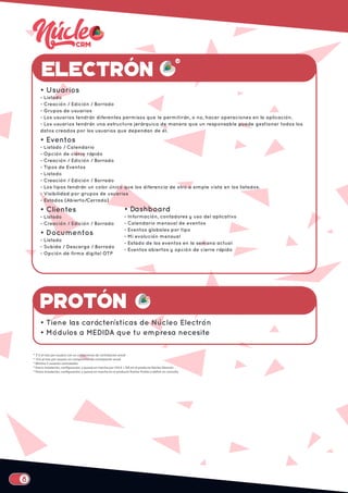 • Usuarios
- Listado
- Creación / Edición / Borrado
- Grupos de usuarios
- Los usuarios tendrán diferentes permisos que le permitirán, o no, hacer operaciones en la aplicación.
- Los usuarios tendrán una estructura jerárquica de manera que un responsable puede gestionar todos los
datos creados por los usuarios que dependan de él.
• Eventos
- Listado / Calendario
- Opción de cierre rápido
- Creación / Edición / Borrado
- Tipos de Eventos
- Listado
- Creación / Edición / Borrado
- Los tipos tendrán un color único que los diferencia de otro a simple vista en los listados.
- Visibilidad por grupos de usuarios
- Estados (Abierto/Cerrado)
• Clientes
- Listado
- Creación / Edición / Borrado
• Documentos
- Listado
- Subida / Descarga / Borrado
- Opción de firma digital OTP
• Dashboard
- Información, contadores y uso del aplicativo
- Calendario mensual de eventos
- Eventos globales por tipo
- Mi evolución mensual
- Estado de los eventos en la semana actual
- Eventos abiertos y opción de cierre rápido
• Tiene las carácterísticas de Núcleo Electrón
• Módulos a MEDIDA que tu empresa necesite
* 7 € al mes por usuario con un compromiso de contratación anual
* 10 € al mes por usuario sin compromiso de contratación anual
* Mínimo 5 usuarios contratados
protón
electrón
 