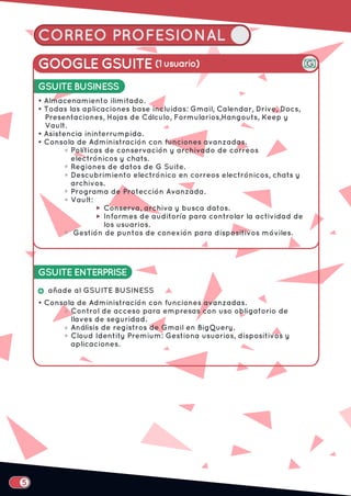 CORREO PROFESIONAL
• Almacenamiento ilimitado.
• Todas las aplicaciones base incluidas: Gmail, Calendar, Drive, Docs,
Presentaciones, Hojas de Cálculo, Formularios,Hangouts, Keep y
Vault.
• Asistencia ininterrumpida.
• Consola de Administración con funciones avanzadas.
Políticas de conservación y archivado de correos
electrónicos y chats.
Regiones de datos de G Suite.
Descubrimiento electrónico en correos electrónicos, chats y
archivos.
Programa de Protección Avanzada.
Vault:
Conserva, archiva y busca datos.
Informes de auditoría para controlar la actividad de
los usuarios.
Gestión de puntos de conexión para dispositivos móviles.
GSUITE BUSINESS
GSUITE ENTERPRISE
GOOGLE GSUITE (1 usuario)
• Consola de Administración con funciones avanzadas.
Control de acceso para empresas con uso obligatorio de
llaves de seguridad.
Análisis de registros de Gmail en BigQuery.
Cloud Identity Premium: Gestiona usuarios, dispositivos y
aplicaciones.
añade al GSUITE BUSINESS
 