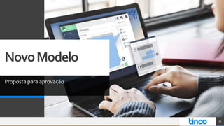 NovoModelo
Proposta para aprovação
11
 