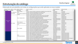 Estruturaçãodocatálogo
Elaboração de uma planilha com todas as configurações que serão aplicadas no novo modelo
CatálogoServiços_v7.xlsx 15
Planilha Original Planilha do
Microsoft Excel
 