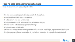 Foconaaçãoparaaberturadochamado
Frases de uso comum para qualquer tipo de público
• Preciso de um projeto para instalação de rede de dados física
• Preciso que seja certificado o cabo de rede
• O cabo de rede não esta funcionando
• Preciso adicionar/exlcuir um equipamento no monitoramento
• Preciso de uma cotação de equipamento/Licença
• Preciso contratar esse serviço
• Preciso de auxílio técnico e estratégico na escolha de novas tecnologias, equipamentos e soluções
• Preciso que seja realizado um estudos de melhorias e propostas de evolução do modelo atual
16
 