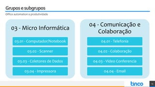 Gruposesubgrupos
Office automation e produtividade
03 - Micro Informática
03.01 - Computador/Notebook
03.02 - Scanner
03.03 - Coletores de Dados
03.04 - Impressora
04 - Comunicação e
Colaboração
04.01 - Telefonia
04.02 - Colaboração
04.03 - Video Conferencia
04.04 - Email
19
 
