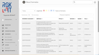 Meuschamados
Adicionar um rodapé 30
 