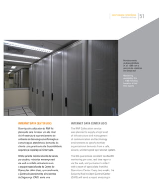 51HOSPEDAGEM ESTRATÉGICA
STRATEGIC HOSTING
INTERNET DATA CENTER (IDC)
O serviço de collocation da RNP foi
planejado para fornecer um alto nível
de infraestrutura e gerenciamento de
ambiente de tecnologia da informação e
comunicação, atendendo a demanda do
cliente com garantia de alta disponibilidade,
segurança e operação ininterrupta.
O IDC garante monitoramento de banda
por usuário, relatórios em tempo real
via web e contato permanente com
a equipe especializada do Centro de
Operações. Além disso, quinzenalmente,
o Centro de Atendimento a Incidentes
de Segurança (CAIS) envia uma
Monitoramento
da disponibilidade
24 x 7 x 365 com a
geração de relatórios
em tempo real
Monitoring
availability: 24 x
7 x 365 including
issuance of real
time reports
INTERNET DATA CENTER (IDC)
The RNP Collocation service
was planned to supply a high level
of infrastructure and management
of communication and technology
environments to satisfy member
organizational demands from a safe,
secure, uninterrupted operational system.
The IDC guarantees constant bandwidth
monitoring per user, real time reports
via the web, and permanent contact
with a team of specialists from the
Operations Center. Every two weeks, the
Security Risk Incident Control Center
(CAIS) will send a report analyzing in
 