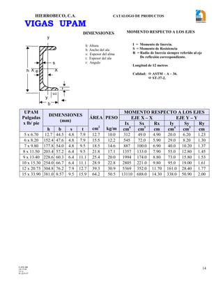 HIERROBECO, C.A. CATALOGO DE PRODUCTOS 
14 
VIGAS UPAM 
UPAM 
Pulgadas 
x lb/ pie 
DIMENSIONES 
(mm) 
ÁREA 
cm2 
PESO 
kg/m 
MOMENTO RESPECTO A LOS EJES 
EJE X – X EJE Y – Y 
Ix Sx Rx Iy Sy Ry 
h b s t cm4 cm3 cm cm4 cm3 cm 
5 x 6.70 12.7 44.5 4.8 7.9 12.7 10.0 312 49.0 4.90 20.0 6.20 1.23 
6 x 8.20 152.4 47.6 4.8 7.9 15.5 12.2 545 72.0 5.90 29.0 8.20 1.30 
7 x 9.80 177.8 54.0 4.8 9.5 18.5 14.6 887 100.0 6.90 40.0 10.20 1.37 
8 x 11.50 203.4 57.2 6.4 9.5 21.8 17.1 1357 133.0 7.90 55.0 12.80 1.45 
9 x 13.40 228.6 60.3 6.4 11.1 25.4 20.0 1994 174.0 8.80 73.0 15.80 1.53 
10 x 15.30 254.0 66.7 6.4 11.1 28.9 22.8 2805 221.0 9.80 95.0 19.00 1.61 
12 x 20.73 304.8 76.2 7.9 12.7 39.3 30.9 5369 352.0 11.70 161.0 28.40 1.77 
15 x 33.90 381.0 8.57 9.5 15.9 64.2 50.5 13110 688.0 14.30 338.0 50.90 2.00 
DIMENSIONES 
h X 
t 
y 
s 
y 
X 
b 
b/2 
e 
I = Momento de Inercia. 
S = Momento de Resistencia 
R = Radio de Inercia siempre referido al eje 
De reflexión correspondiente. 
Longitud de 12 metros 
Calidad:  ASTM – A – 36. 
 ST-37-2. 
h: Altura 
b: Ancho del ala 
s: Espesor del alma 
t: Espesor del ala 
r: Angulo 
MOMENTO RESPECTO A LOS EJES 
F-AVE-100 
EM: 07/00 
CD: 0 
RI: 05-05-07 
 