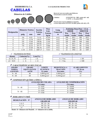 HIERROBECO, C.A. CATALOGO DE PRODUCTOS 
16 
CABILLAS 
Designación 
Diámetro Teórico Sección 
Teórica 
mm² 
Peso 
Unit. 
Teórico 
kg/m 
Long. 
Comercial 
m 
Embalaje Para Pzas = 12 m 
SIDOR SIDETUR 
pulg. mm 
Pza. 
Atado 
Peso 
Atado 
Pza. 
Atado 
Peso 
Atado 
3 3/8 9.53 71.33 0.559 6/12 300 2012 300 2012 
4 1/2 12.70 126.67 0.994 6/12 165 1968 150 1789 
5 5/8 15.88 198.06 1.554 9/12 105 1958 100 1865 
6 3/4 19.05 285.02 2.237 9/12 75 2013 80 2147 
7 7/8 22.22 387.77 3.044 9/12 54 1973 60 2192 
8 1 25.40 506.70 3.977 9/12 42 2004 42 2004 
11 1.3/8 35.81 1007.17 7.913 9/12 21 1992 20 1897 
 TOLERANCIA EN PESO  TOLERANCIA EN LONGITUD 
d(mm) Unitario(%) Lote(%) 
d ≤ 9, 53 ± 10 ± 6 1 ≤ 9 m. ± 50 
d > 9,53 ± 6 ± 4 1 > 9 m. ± 100 
 CARACTERÍSTICAS MECÁNICAS. 
GRADO 
NORMA 
COVENIN 
GRADO 
EQUIVALENTE 
ASTM 
LIMITE 
ELÁSTICO 
Fy (min) 
RESISTENCIA A 
TRACCIÓN 
Fsu (min) 
ALARGAMIENTO 
EN 20 cm 
(%) 
N – 40 40 2.800 kg/cm2 3.500 kg/cm2 16 
N – 60 60 4.200 kg/cm2 5.250 kg/cm2 12 
  COMPOSICIÓN QUÍMICA TÍPICA. 
ANÁLISIS DE COLADA 
(%) max. 
ANÁLISIS DE COMPROBACIÓN 
(%) max. 
N – 40 
S = 0.05 S = 0.058 
P = 0.04 P = 0.048 
N – 60 
S = 0.05 S = 0.058 
P = 0.04 P = 0.048 
  DOBLADO EN FRIÓ. 
DESIGNACIÓN N° 
ANGULO DE DOBLADO 
GRADO 40 
ANGULO DE DOBLADO 
GRADO 60 
3, 4, 5 90° D = 2d 90° D = 3d 
6, 7, 8 90 ° D = 3d 90 ° D = 4d 
11 90 ° D = 4d 90 ° D = 6d 
Donde D = Diámetro del Mandril. d = diámetro de la cabilla. 
Barras de Acero con resaltes, para Refuerzos 
Estructurales en concreto armado. 
Calidades: COVENIN 316 – 2005 . grados n40 – n60. 
 ASTM – a –42. grados 40-60. 
Para los casos en que la soldadura es necesaria, 
se ofrece bajo norma COVENIN 316-2005. grados w40, w60 y w70. 
3/8 
Diámetros de Cabillas 
1/2 5/8 3/4 7/8 1” 1” 3/8 
F-AVE-100 
EM: 07/00 
CD: 
RI: 05-05-07 
 