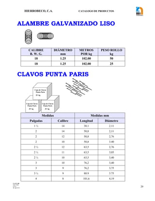 HIERROBECO, C.A. CATALOGO DE PRODUCTOS 
20 
ALAMBRE GALVANIZADO LISO 
CALIBRE 
B. W. G. 
DIÁMETRO 
mm 
METROS 
POR kg 
PESO ROLLO 
kg 
18 1.25 102.00 50 
18 1.25 102.00 25 
CLAVOS PUNTA PARIS 
Medidas Medidas mm 
Pulgadas Calibre Longitud Diámetro 
1 ½ 14 38.1 2.11 
2 14 50,8 2,11 
2 12 50,8 2,76 
2 10 50,8 3.40 
2 ½ 12 63,5 2,76 
2 ½ 11 63,5 3,05 
2 ½ 10 63,5 3,40 
3 10 76,2 3,40 
3 9 76,2 3,75 
3 ½ 9 88.9 3.75 
4 8 101,6 4,19 
Caja de Clavos 
Punta París 
Caja de Clavos 
Punta París 
Caja de Clavos 
Punta París 
25 kg 25 kg 
25 kg 
F-AVE-100 
EM: 07/00 
CD: 0 
RI: 05-05-07 
 