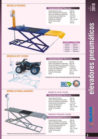 MODELO PESADO
                                                                               Características Técnicas
                                                                               Capacidade de Carga                 450 Kg
                                                                               Altura da Plataforma (elevada)      800 mm
                                                                               Altura da Plataforma (abaixada)     105 mm
                                                                               Comprimento da Plataforma           2.370 mm
                                                                               Largura da Plataforma               700 mm
                                                                               Pressão de Trabalho                 100 / 120 lbf
                                                                               Tempo de Elevação                   4a9s
                                                                               Peso                                200 Kg




                                                                                                          Código         Padrão
                                                                                                          103100         Silmar
                                                                                                          103110         Branco
                                                                                                          103120         Yamaha
                                                                                                          103130         Suzuki
                                                                                                          103140         Especial


MODELO ATV 103200
                                                                               Características Técnicas
                                                                               Capacidade de Carga                 450 Kg
                                                                               Altura da Plataforma (elevada)      800 mm
                                                                               Altura da Plataforma (abaixada)     105 mm
                                                                               Comprimento da Plataforma           2.100 mm
                                                                               Largura da Plataforma               1.200 mm
                                                                               Pressão de Trabalho                 100 / 140 lbf
                                                                               Tempo de Elevação                   4a9s
                                                                               Peso                                250 Kg

                                                                           Elevadores com cores e dimensões especiais. Sob Consulta.




MODELO PARA LAVADOR                                                            MODELO LEVE 103300
                                                                               Características Técnicas
                                                                               Capacidade de Carga                 300 Kg
                                                                               Altura da Plataforma (elevada)      800 mm
                                                                               Altura da Plataforma (abaixada)     105 mm
                                                                               Comprimento da Plataforma           2.170 mm
                                                                               Largura da Plataforma               585 mm
                                                                               Pressão de Trabalho                 100 / 120 lbf
                                                                               Tempo de Elevação                   4a9s
                                                                               Peso                                140 Kg


                                                                               MODELO PESADO 103400
                                                                               Características Técnicas
                                                                               Capacidade de Carga                 450 Kg
                                                                               Altura da Plataforma (elevada)      800 mm
                                                                               Altura da Plataforma (abaixada)     105 mm
                                                                               Comprimento da Plataforma           2.370 mm
                                                                               Largura da Plataforma               700 mm
                                                                               Pressão de Trabalho                 100 / 120 lbf
                                                                               Tempo de Elevação                   4a9s
                                                                               Peso                                200 Kg
Plataforma perfurada. Estrutura zincada a fogo. Articulações de aço inox
 