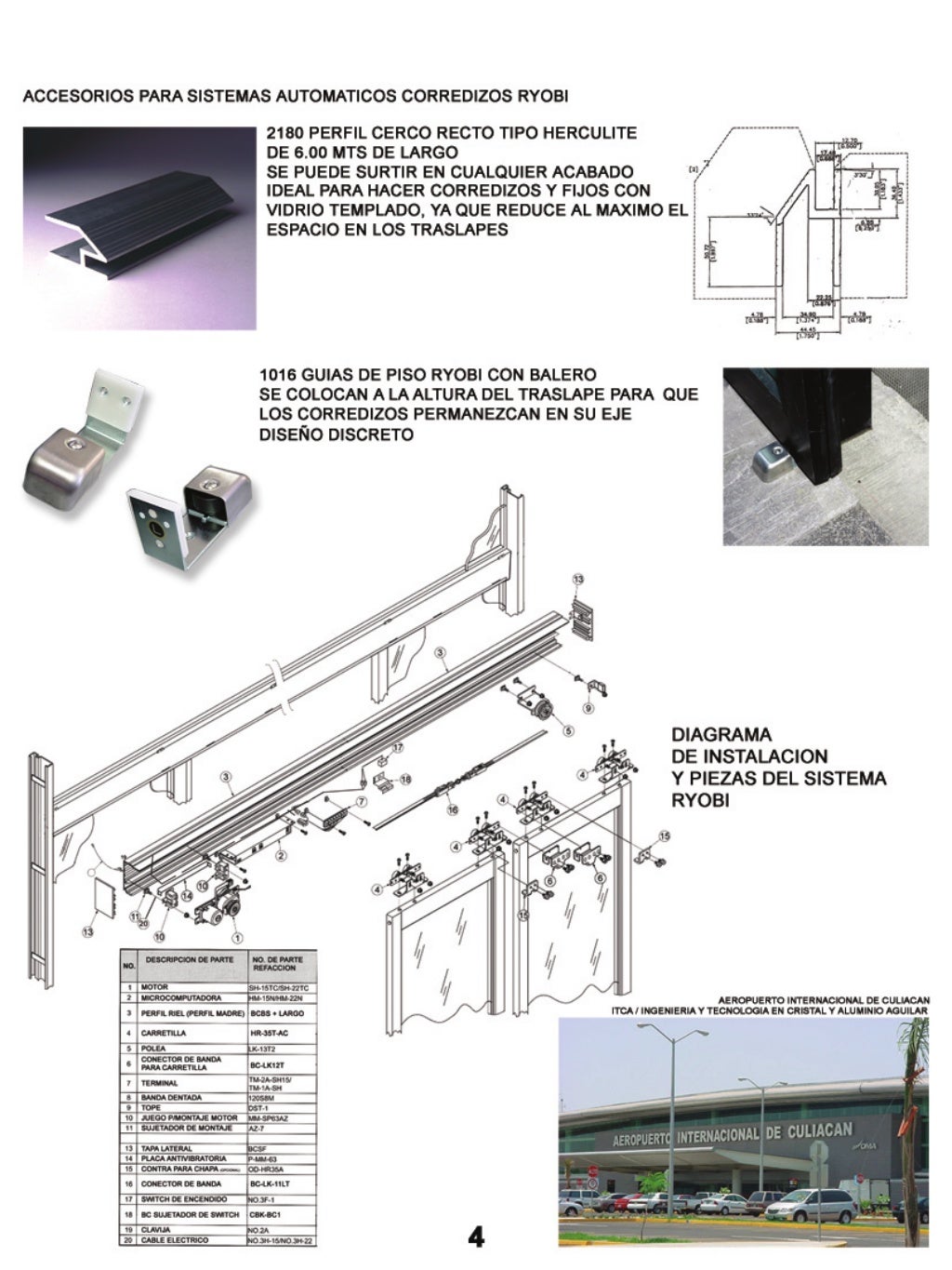Sistemas Automaticos RYOBI