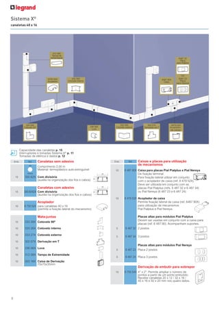8
Capacidade das canaletas p. 15
Interruptores e tomadas Sistema X®
p. 11
Tomadas de elétrica e dados p. 12
Sistema X®
canaletas 40 x 16
Emb. Ref. Canaletas sem adesivo
Comprimento 2,00 m
Material: termoplástico auto-extinguível
15 300 62X Com divisória
(auxilia na organização dos fios e cabos)
Canaletas com adesivo
15 300 62ADX Com divisória
(auxilia na organização dos fios e cabos)
Acoplador
10 6 750 52X para canaletas 40 x 16
(permite a fixação lateral do mecanismo)
Mata-juntas
10 333 28X Cotovelo 90º
10 333 26X Cotovelo interno
10 333 27X Cotovelo externo
10 302 07X Derivação em T
10 336 06X Luva
10 312 08X Tampa de Extremidade
10 303 16X Caixa de Derivação
70x75x35mm
Emb. Ref. Caixas e placas para utilização
de mecanismos
10 6 487 90X Caixa para placas Pial Pialplus e Pial Nereya
De fixação terminal.
Para fixação lateral utilizar em conjunto
com o acoplador de caixa (ref. 6 479 52X).
Deve ser utilizada em conjunto com as
placas Pial Pialplus (refs. 6 487 32 e 6 487 34)
ou Pial Nereya (6 487 23 e 6 487 24)
10 6 479 52X Acoplador de caixa
Permite fixação lateral da caixa (ref. 6487 90X)
para utilização de mecanismos
Pial Pialplus e Pial Nereya.
Placas altas para módulos Pial Pialplus
Devem ser usadas em conjunto com a caixa para
placas (ref. 6 487 90). Acompanham suportes.
5 6 487 32 2 postos
5 6 487 34 3 postos
Placas altas para módulos Pial Nereya
5 6 487 23 Placa 2 postos
5 6 487 24 Placa 3 postos
Derivação de embutir para sobrepor
10 6 750 54X 4” x 2”. Permite ampliar o número de
pontos a partir de um ponto embutido.
Recebe canaletas 20 x 12 / 32 x 16 /
40 x 16 e 50 x 20 mm nos quatro lados.
40
40
1616
Acoplador
de caixas
6750 52X
333 28X 302 07X 6479 52X
6487 90X
333 26X
Cotovelo externo
333 26X
336 06X
312 08X
branco
cor
 