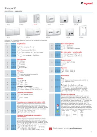 11
6 750 00 6 750 02 6 750 606 750 69 6 750 17 6 750 46
Utilizados em instalações aparentes feitas com as canaletas do Sistema X.
Dispensa o uso de caixa.
6 750 20 6 750 48 6 750 54
Emb. Ref. Dois interruptores
10 6750 20 2 simples
10 6750 21 2 paralelos
10 6750 22 1 simples + 1 paralelo
Um interruptor + uma tomada
10 6 750 63 1 simples + 1 2P+T 10 A
10 6 750 64 1 paralelo + 1 2P+T 10 A
Duas tomadas
10 6 750 62 2 2P + T 10 A
Cigarras
10 6 750 40 127 V9 50/60 Hz
10 6 750 41 220 V9 50/60 Hz
Acessórios
Cega
10 6 750 45 Cega com opção para saída axial de fio
diâmetro 10 mm.
Derivação de embutir para sobrepor
10 6 750 54X 4” x 2”. Permite ampliar o número de
pontos a partir de um ponto embutido.
Recebe canaletas 20 x 12 / 32 x 16 /
40 x 16 e 50 x 20 mm nos quatro lados.
Tomadas para redes de informática
e de telefonia
Sistema de conexão rápida sem ferramenta. Bornes
auto-decapáveis que permitem reconexão em caso
de erro. Conforme normas ISO 11801 e EIA/TIA 568-A.
Contatos com duplo código de cores 568 A e B. Recebe
plugues RJ45, RJ12, RJ11 sem deformar os contatos.
10 6 750 38 2 RJ45 LCS2
cat. 5e (8 fios)
10 6 750 48 1 RJ45 LCS2
cat. 5e (8 fios) e 1 RJ11 K10
10 6 750 47 2 RJ45 LCS2
cat. 6 (8 fios)
10 6 750 49 1 RJ45 LCS2
cat. 6 (8 fios) e 1 RJ11 K10
Pulsador
2 A - 250 V9
10 6 750 05 Para campainha ou minuteria
(ponto gravado)
Tomadas
Tomada 2P + T
20 6 750 60 2P + T 10 A
20 6 750 61 2P + T 20 A
Tomada 3P + T com trava
10 6 750 14 3P + T 30 A - 440 V9 com trava
Utilizar plugues ref. 564 06 ou 564 07
Tomadas para telefone
10 6 750 16 Tipo Telebrás (2 fios)
10 6 750 17 RJ11 (2 fios)
Tomadas para redes de informática LCS
Sistema de conexão rápida sem ferramenta. Bornes
auto-decapáveis que permitem reconexão em caso
de erro. Conforme normas ISO 11801 e EIA/TIA 568-A.
Contatos com duplo código de cores 568 A e B. Recebe
plugues RJ45, RJ12, RJ11 sem deformar os contatos.
10 6 750 18 RJ45 LCS2
cat. 5e (8 fios)
10 6 750 46 RJ45 LCS2
cat. 6 (8 fios)
6 750 63 6 750 62
Sistema X®
mecanismos e acessórios
Interruptores
10 A - 250 V9
20 6 750 00 Simples
10 6 750 01 Paralelo
10 6 750 02 Bipolar
10 6 750 03 Bipolar 25A
Emb. Ref. Acopladores
20 6 750 50X Para canaletas 20 x 12
10 6 750 51X Para canaleta 32 x 16 mm
10 6 750 52X Para canaletas 40 x 16 e 50 x 20 mm
10 6 750 53X Para canaletas 110 x 20 mm
Referências em vermelho: produtos novos
Sensor de presença
Acende automaticamente a iluminação logo que
detectado um movimento (pessoas, animais, etc).
Apaga automaticamente a iluminação quando, após
uma duração de tempo regulável de 1 à 3 minutos, não
há movimento dentro de seu campo de detecção.
Detecção se instalado a 1,2 m do chão: raio: 8 m;
ângulo horizontal: 110°. Pode substituir um interruptor.
Compatível com todos os tipos de cargas: lâmpadas
incandescentes, fluorescentes, fluorescentes compactas,
branco LEDs, transformadores ferromagnéticos e eletrônicos.
Tensão Frequência Potência
(Hz) (W)
Bivolt
máxima
1 6 750 69 127 V9 50/60 400
220 V9 800
6 750 69
 