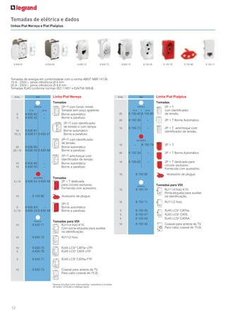 12
Tomadas de elétrica e dados
linhas Pial Nereya e Pial Pialplus
Tomadas de energia em conformidade com a norma ABNT NBR 14136.
10 A - 250V9 pinos cilíndricos Ø 4 mm
20 A - 250V9 pinos cilíndricos Ø 4,8 mm
Tomadas RJ45 conforme normas ISO 11801 e EIA/TIA 568-B.
6 630 61 6 630 60 6 630 72 6 630 73 6 150 40 6 150 79 6 150 90 6 150 116 630 75
Emb. Ref. Linha Pial Nereya
Tomadas
2P+T com fundo móvel.
10 A 20 A Tomada sem poço aparente.
5 6 630 62 – Borne automático
5 6 630 52 – Borne a parafuso
2P+T com identificador
de tensão e com tampa.
10 6 630 61 - Borne automático
10 | 5 6 630 51 6 630 57 Borne a parafuso
2P+T com identificador
de tensão.
20 6 630 60 - Borne automático
20 | 10 6 630 50 6 630 56 Borne a parafuso
2P+T antichoque com
identificador de tensão.
10 6 630 65 – Borne automático
10 6 630 55 – Borne a parafuso
Tomadas
5 | 10 6 630 54 6 630 59 2P + T dedicada
para circuito exclusivo.
Fornecida com acessório.
10 6 150 90 Acessório de plugue.
2P+T.
5 6 630 63 - Borne automático
5 | 10 6 630 53 6 630 58 Borne a parafuso
Tomadas para VDI
10 6 630 71 RJ11(4 fios) K10.
Com porta-etiqueta para auxiliar
na identificação.
10 6 630 72 RJ11(2 fios).
10 6 630 75 RJ45 LCS2
CAT5e UTP.
5 6 630 76 RJ45 LCS2
CAT6 UTP.
5 6 630 77 RJ45 LCS2
CAT6a FTP.
10 6 630 73 Coaxial para antena de TV.
Para cabo coaxial de 75 Ω.
Demais funções como interruptores, variadores e funções
de audio, consulte o catalogo geral
Emb. Ref. Linha Pial Pialplus
Tomadas
2P + T
10 A 20 A com identificador
20 6 150 40 6 150 60 de tensão.
20 6 150 38 – 2P + T Borne Automático
10 6 150 73 – 2P + T antichoque com
identificador de tensão.
10 – 6 150 79 2P + T.
20 6 150 39 – 2P + T Borne Automático
10 6 150 82 – 2P + T dedicada para
circuito exclusivo.
Fornecida com acessório.
10 6 150 90 Acessório de plugue.
Tomadas para VDI
10 6 150 10 RJ11 (4 fios) K10.
Porta-etiqueta para auxiliar
na identificação.
10 6 150 11 RJ11 (2 fios).
5 6 150 45 RJ45 LCS2
CAT5e.
5 6 150 47 RJ45 LCS2
CAT6.
5 6 150 44 RJ45 LCS2
CAT6A.
10 6 150 30 Coaxial para antena de TV.
Para cabo coaxial de 75 Ω.
branco
branco
branco
branco
vermelho
vermelho
 