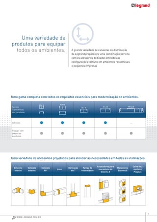 1
Seções
Transversais
das canaletas
20 x 12 32 x 16
40 x 16
50 x 20 110 x 20
Adesivas
Fixação com
pregos ou
parafusos
A grande variedade de canaletas de distribuição
da Legrand proporciona uma combinação perfeita
com os acessórios dedicados em todas as
conﬁgurações comuns em ambientes residenciais
e pequenas empresas
Uma variedade de
produtos para equipar
todos os ambientes.
Uma gama completa com todos os requisitos essenciais para modernização de ambientes.
Uma variedade de acessórios projetados para atender as necessidades em todas as instalações.
Cotovelo
interno
Cotovelo
externo
Cotovelo
90º
Luva
Derivação
em T
Tampa de
extremidade
Acopladores para
mecanismo do
Sistema X
Mecanismo
Sistema X
Caixa de 2
módulos
Pialplus
WWW.LEGRAND.COM.BR
 