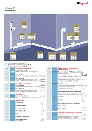7
Capacidade das canaletas p. 15
Interruptores e tomadas Sistema X®
p. 11
Tomadas de elétrica e dados p. 12
Sistema X®
canaletas 32 x 16
Emb. Ref. Canaletas sem adesivo
Comprimento 2,00 m
Material: termoplástico auto-extinguível
20 300 60X Com divisória
(auxilia na organização dos fios e cabos)
20 300 61X Sem divisória
(comporta maior quantidade de fios e
cabos ou cabos com diâmetro maior)
Canaletas com adesivo
20 300 60ADX Com divisória
(auxilia na organização dos fios e cabos)
20 300 61ADX Sem divisória
(comporta maior quantidade de fios e
cabos ou cabos com diâmetro maior)
Acoplador
20 675 051X para canaletas 32 x 16
(permite a fixação lateral do mecanismo)
Mata-juntas
10 302 53X Cotovelo 90º
10 302 51X Cotovelo interno
10 302 52X Cotovelo externo
10 302 54X Derivação em T
10 336 03X Luva
10 312 03X Tampa de Extremidade
10 303 16X Caixa de Derivação
70x75x35mm
Emb. Ref. Caixas e placas para utilização
de mecanismos
10 6 487 90X Caixa para placas Pial Pialplus e Pial Nereya
De fixação terminal.
Para fixação lateral utilizar em conjunto
com o acoplador de caixa (ref. 6 479 52X).
Deve ser utilizada em conjunto com as
placas Pial Pialplus (refs. 6 487 32 e 6 487 34)
ou Pial Nereya (6 487 23 e 6 487 24)
10 6 479 52X Acoplador de caixa
Permite fixação lateral da caixa (ref. 6487 90X)
para utilização de mecanismos
Pial Pialplus e Pial Nereya.
Placas altas para módulos Pial Pialplus
Devem ser usadas em conjunto com a caixa para
placas (ref. 6 487 90). Acompanham suportes.
5 6 487 32 2 postos
5 6 487 34 3 postos
Placas altas para módulos Pial Nereya
5 6 487 23 Placa 2 postos
5 6 487 24 Placa 3 postos
Derivação de embutir para sobrepor
10 6 750 54X 4” x 2”. Permite ampliar o número de
pontos a partir de um ponto embutido.
Recebe canaletas 20 x 12 / 32 x 16 /
40 x 16 e 50 x 20 mm nos quatro lados.
32
32
32
32
16161616
Acoplador
de caixas
6750 51X
302 53X 302 51X
Cotovelo externo
302 54X 6479 52X
6487 90X302 51X
312 03X
336 03X
branco
cor
 