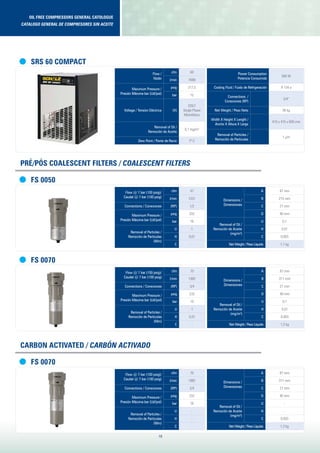 oil free compressors general catologue
Catalogo general de compresores sin aceite
10
FS 0070
Flow @ 7 bar (100 psig)/
Caudal @ 7 bar (100 psig)
cfm 70
l/min 1982
Connections / Conexiones (RP) 3/4
Maximum Pressure /
Presión Máxima bar (Lbf/pol)
psig 232
bar 16
Removal of Particles /
Remociõn de Particulas
(Mm)
U 1
H 0,01
C -
Dimensions /
Dimensiones
A 87 mm
B 311 mm
C 21 mm
D 90 mm
Removal of Oil /
Remociõn de Aceite
(mg/m³)
U 0,1
H 0,01
C 0,003
Net Weight / Peso Líquido 1,2 kg
FS 0050
FS 0070
PRÉ/PÓS Coalescent Filters / Coalescent Filters
CARBON ACTIVATED / CARBÓN ACTIVADO
Flow @ 7 bar (100 psig)/
Caudal @ 7 bar (100 psig)
cfm 47
l/min 1331
Connections / Conexiones (RP) 1/2
Maximum Pressure /
Presión Máxima bar (Lbf/pol)
psig 232
bar 16
Removal of Particles /
Remociõn de Particulas
(Mm)
U 1
H 0,01
C -
Flow @ 7 bar (100 psig)/
Caudal @ 7 bar (100 psig)
cfm 70
l/min 1982
Connections / Conexiones (RP) 3/4
Maximum Pressure /
Presión Máxima bar (Lbf/pol)
psig 232
bar 16
Removal of Particles /
Remociõn de Particulas
(Mm)
U -
H -
C -
Dimensions /
Dimensiones
A 87 mm
B 215 mm
C 21 mm
D 90 mm
Removal of Oil /
Remociõn de Aceite
(mg/m³)
U 0,1
H 0,01
C 0,003
Net Weight / Peso Líquido 1,1 kg
Dimensions /
Dimensiones
A 87 mm
B 311 mm
C 21 mm
D 90 mm
Removal of Oil /
Remociõn de Aceite
(mg/m³)
U -
H -
C 0,003
Net Weight / Peso Líquido 1,2 kg
SRS 60 COMPACT
Flow /
Vazão
cfm 60
l/min 1699
Maximum Pressure /
Presión Máxima bar (Lbf/pol)
psig 217,5
bar 15
Voltage / Tensíon Eléctrica (V)
220/1
Single Phase
Monofásico
Removal of Oil /
Remociõn de Aceite
0,1 mg/m³
Dew Point / Ponte de Racio 7º C
Power Consumption
Potencia Consumida
560 W
Cooling Fluid / Fuido de Refrigeración R 134 a
Connections /
Conexiones (RP)
3/4”
Net Weight / Peso Neto 36 kg
Width X Height X Lenght /
Ancho X Altura X Largo
410 x 475 x 600 mm
Removal of Particles /
Remociõn de Particulas
1 µm
 