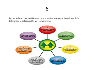 6
• Las sociedades democráticas se comprometen a respetar los valores de la
tolerancia, la colaboración y el compromiso.
 