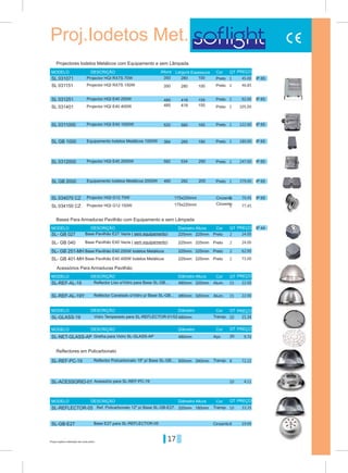 17Preços sujeitos a alteração sem aviso prévio
Proj.Iodetos Met.
IP 65
IP 44
IP 65
IP 65
IP 65
IP 65
IP 65
IP 65
280
280
418
418
580
265
534
282
350
350
485
485
520
384
582
460
175x220mm
175x220mm
100
100
155
155
165
190
290
205
225mm
225mm
320mm
180mm
340mm
225mm
225mm
320mm
225mm
225mm
480mm
320mm
500mm
480mm
225mm
225mm
480mm
480mm Aço 20
Preto
Preto
Alum.
Transp.
Transp.
Transp.
Preto
Preto
Alum.
Cinzento
Preto
Preto
Preto
Preto
Preto
Preto
Preto
Cinzento
Preto
Cinzento
Diametro
Diâmetro
Diâmetro
Largura EspessuraAltura
Diâmetro
Diâmetro
Altura
Altura
Altura
Cor
Cor
Cor
Cor
Cor
Cor
MODELO
MODELO
MODELO
MODELO
MODELO
MODELO
DESCRIÇÃO
DESCRIÇÃO
DESCRIÇÃO
DESCRIÇÃO
DESCRIÇÃO
DESCRIÇÃO
QT
QT
QT
QT
QT
QT
PREÇO
PREÇO
PREÇO
PREÇO
PREÇO
PREÇO
Projectores Iodetos Metálicos com Equipamento e sem Lâmpada
Bases Para Armaduras Pavilhão com Equipamento e sem Lâmpada
Acessórios Para Armaduras Pavilhão
Reflectores em Policarbonato
Projector HQI RX7S 70W
Projector HQI RX7S 150W
Projector HQI E40 250W
Projector HQI E40 1000W
Equipamento Iodetos Metálicos 1000W
Equipamento Iodetos Metálicos 2000W
Projector HQI E40 2000W
Projector HQI G12 70W
Base Pavilhão E27 Vazia ( sem equipamento)
Base Pavilhão E40 250W Iodetos Metálicos
Reflector Liso s/Vidro para Base SL-GB...
Ref. Policarbonato 12" p/ Base SL-GB-E27.
Reflector Policarbonato 19" p/ Base SL-GB...
Vidro Temperado para SL-REFLECTOR-01/02
Base Pavilhão E40 400W Iodetos Metálicos
Reflector Canelado s/Vidro p/ Base SL-GB...
Base E27 para SL-REFLECTOR-05
Acessório para SL-REF-PC-19
Grelha para Vidro SL-GLASS-AP
Base Pavilhão E40 Vazia ( sem equipamento)
Projector HQI E40 400W
Projector HQI G12 150W
2
15
15
45.00
2
46.85
2
1
1
1
1
1
1
1
92.00
122.00
180.00
379.00
247.00
70.45
24.00
62.00
22.00
33.3510
8
72.228
10
15.3410
24.00
73.00
22.00
19.00
4.11
9.70
2
1
1
1
105.00
77.45
SL 031071
SL 031151
SL 031251
SL 0311000
SL GB 1000
SL GB 2000
SL 0312000
SL 034070 CZ
SL- GB 027
SL- GB 251-MH
SL-REF-AL-19
SL-REFLECTOR-05
SL-REF-PC-19
SL-GLASS-19
SL- GB 040
SL- GB 401-MH
SL-REF-AL-19Y
SL-GB-E27
SL-ACESSORIO-01
SL-NET-GLASS-AP
SL 031401
SL 034150 CZ
 