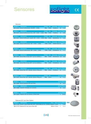 25 Preços sujeitos a alteração sem aviso prévio
Sensores
IP 40
8Mts
12Mts
8Mts
6Mts
12Mts
8Mts
6Mts
8Mts
8Mts
1100W
1100W
1200W
120mA
1100W
1200W
120mA
1100W
1100W
120x60mm
75x85x120mm
90x40x40mm
110x40mm
87x80x95mm
87x80x95mm
115x65mm
80x80x50mm
Deteção
Deteção
Deteção
Deteção
Deteção
Deteção
Deteção
Deteção
Deteção
Pot.
Pot.
Pot.
Pot.
Pot.
Pot.
Pot.
Pot.
Pot.
Dimensões
Dimensões
Dimensões
Dimensões
Dimensões
Dimensões
Dimensões
Dimensões
MODELO
MODELO
MODELO
MODELO
MODELO
MODELO
MODELO
MODELO
MODELO
MODELO
MODELO
MODELO
DESCRIÇÃO
DESCRIÇÃO
DESCRIÇÃO
DESCRIÇÃO
DESCRIÇÃO
DESCRIÇÃO
DESCRIÇÃO
DESCRIÇÃO
DESCRIÇÃO
DESCRIÇÃO
DESCRIÇÃO
DESCRIÇÃO
PREÇO
PREÇO
PREÇO
PREÇO
PREÇO
PREÇO
PREÇO
PREÇO
PREÇO
PREÇO
PREÇO
PREÇO
QT/CX
QT/CX
QT/CX
QT/CX
QT/CX
QT/CX
QT/CX
QT/CX
QT/CX
QT/CX
QT/CX
QT/CX
Sensores
Sensor de Movimento 120x360º; 5-480s
Sensor de Movimento 180º -1100W - 5-480s
Sensor Micro-Ondas 360º -2s/12m-2/2000Lux
Sensor Mov.120º -25s/30s 120mA 4 Pilhas AA
Sensor Mov.120º -25s/30s 120mA 4 Pilhas AA
Sensor presença LED com Ficha
Conjunto 3 tomadas com comando
Projector LED com Sensor e Painel Solar
Sensor Micro-Ondas 360º -2s/12m-2/2000Lux
Sensor de Movimento 180º -1100W - 5-480s
Sensor de Movimento Emb. 360º -1100W - 5-480s
Sensor de Mov.p/Cx. Aparilh.180º -1100W - 5-480s
11.4060
70
50
50
50
100
100
60
60
50
40
4
11.70
30.00
17.23
11.11
30.00
17.23
16.70
33.34
144.50
18.89
15.00
ZM 12010
ZM 12020
ZM 12040
ZM 12060
ZM 12030
ZM 12050
ZM 12070
ZM 12095
ZM 12085
ZM 12200
ZM 12015
ZM 12017
IP 44
280mm
280mm
110mm
110mm
Diam. AlturaMODELO DESCRIÇÃO PREÇOQT/CX
Plafoniers E27 com Vidro Opalino
Plaf.E27 C/Sen.Radar 60W 360º-1200W-8Mts;2s/12m- 2/2000Lux
Plafonier E27 sem sensor Max 60W
53.895
22.235
ZM-12100
ZM-12110
 