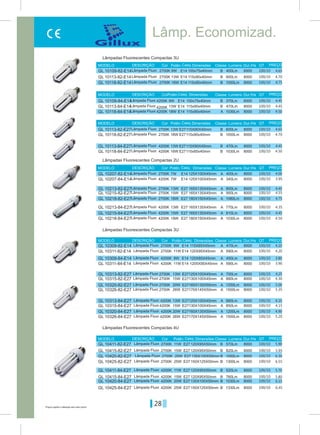 28Preços sujeitos a alteração sem aviso prévio
Lâmp. Economizad.
2700K
2700K
2700K
2700K
4200K
2700K
4200K
2700K
4200K
2700K
4200K
2700K
4200K
4200K
4200K
2700K
2700K
4200K
2700K
4200K
2700K
4200K
2700K
4200K
2700K
4200K
4200K
2700K
4200K
4200K
2700K
4200K
2700K
4200K
2700K
4200K
2700K
4200K
9W
7W
9W
13W
13W
11W
11W
13W
9W
20W
20W
20W
20W
13W
7W
11W
15W
15W
15W
15W
15W
11W
26W
26W
25W
25W
15W
18W
18W
9W
13W
13W
18W
18W
13W
13W
18W
18W
E14
E14
E14
E27
E27
E27
E27
E27
E14
E27
E27
E27
E27
E27
E14
E14
E27
E27
E27
E27
E27
E14
E27
E27
E27
E27
E27
E27
E27
E14
E27
E27
E14
E14
B
A
A
A
A
B
B
A
A
A
A
B
B
A
A
A
A
A
A
B
B
A
A
A
A
B
B
A
A
A
B
B
B
400Lm
400Lm
470Lm
700Lm
680Lm
570Lm
520Lm
800Lm
450Lm
1250Lm
1200Lm
1050Lm
1030Lm
770Lm
340Lm
590Lm
880Lm
850Lm
820Lm
760Lm
950Lm
590Lm
1500Lm
1500Lm
1300Lm
1330Lm
810Lm
1080Lm
1030Lm
370Lm
600Lm
470Lm
6000
8000
8000
8000
8000
8000
8000
8000
8000
8000
8000
8000
8000
8000
8000
8000
8000
8000
8000
8000
8000
8000
8000
8000
8000
8000
8000
8000
8000
6000
8000
8000
8000
8000
8000
8000
8000
8000
600Lm
470Lm
1050Lm
1030Lm
1050Lm
1030Lm
B
A
B
B
B
B
E14
E14
E27
E27
100x75x40mm
125X100X45mm
115X85X45mm
125X100X45mm
125X100X45mm
120X95X50mm
120X95X50mm
165X135X45mm
120X85X45mm
160X135X50mm
160X135X50mm
135X100X50mm
135X100X50mm
165X135X45mm
125X100X45mm
120X95X45mm
130X100X45mm
130X100X45mm
120X95X50mm
120X95X50mm
165X135X45mm
1205X95X45mm
170X145X50mm
170X145X50mm
150X125X50mm
150X125X50mm
165X135X45mm
180X150X45mm
180X150X45mm
100x75x40mm
115X90X40mm
115X90X40mm
115x90x40mm
115x90x40mm
115x90x40mm
115x90x40mm
115x90x40mm
115x85x40mm
Cor
Cor
Cor
Cor
Cor
Cor
Potên.
Potên.
Potên.
Potên.
Potên.
Potên.
Casq.
Casq.
Casq.
Casq.
Casq.
Casq.
Dimensões
Dimensões
Dimensões
Dimensões
Dimensões
Dimensões
Classe
Classe
Classe
Classe
Classe
Classe
Lumens
Lumens
Lumens
Lumens
Lumens
Lumens
Dur./Hs
Dur./Hs
Dur./Hs
Dur./Hs
Dur./Hs
Dur./Hs
MODELO
MODELO
MODELO
MODELO
MODELO
MODELO
DESCRIÇÃO
DESCRIÇÃO
DESCRIÇÃO
DESCRIÇÃO
DESCRIÇÃO
DESCRIÇÃO
PREÇOQT
QT
QT
QT
QT
QT
PREÇO
PREÇO
PREÇO
PREÇO
PREÇO
Lâmpadas Fluorescentes Compactas 3U
Lâmpadas Fluorescentes Compactas 2U
Lâmpadas Fluorescentes Compactas 3U
Lâmpadas Fluorescentes Compactas 4U
Lâmpada Fluor.
Lâmpada Fluor.
Lâmpada Fluor.
Lâmpada Fluor.
Lâmpada Fluor.
Lâmpada Fluor.
Lâmpada Fluor.
Lâmpada Fluor.
Lâmpada Fluor.
Lâmpada Fluor.
Lâmpada Fluor.
Lâmpada Fluor.
Lâmpada Fluor.
Lâmpada Fluor.
Lâmpada Fluor.
Lâmpada Fluor.
Lâmpada Fluor.
Lâmpada Fluor.
Lâmpada Fluor.
Lâmpada Fluor.
Lâmpada Fluor.
Lâmpada Fluor.
Lâmpada Fluor.
Lâmpada Fluor.
Lâmpada Fluor.
Lâmpada Fluor.
Lâmpada Fluor.
Lâmpada Fluor.
Lâmpada Fluor.
Lâmpada Fluor.
Lâmpada Fluor.
Lâmpada Fluor.
Lâmpada Fluor.
Lâmpada Fluor.
Lâmpada Fluor.
Lâmpada Fluor.
Lâmpada Fluor.
Lâmpada Fluor.
100/10
100/10
100/10
100/10
100/10
100/10
100/10
100/10
100/10
100/10
100/10
100/10
100/10
100/10
100/10
100/10
4.00
4.10
4.25
4.10
5.90
5.70
4.45
3.80
5.00
4.90
6.30
6.15
4.35
3.95
4.20
4.30
4.15
5.95
5.80
4.55
3.90
5.35
5.20
6.55
6.45
4.45
4.75
4.50
4.45
4.65
4.45
4.75100/10
100/10 4.50
4.70
4.65
100/10
100/10
100/10
100/10
100/10
100/10
100/10
100/10
100/10
100/10
100/10
100/10
100/10
100/10
100/10
100/10
100/10
100/10
100/10
100/10
4.45
4.70
4.50
GL 10109-82-E14
GL 10207-82-E14
GL 10309-82-E14
GL 10313-82-E27
GL 10313-84-E27
GL 10411-82-E27
GL 10411-84-E27
GL 10213-82-E27
GL 10309-84-E14
GL 10320-82-E27
GL 10320-84-E27
GL 10420-82-E27
GL 10420-84-E27
GL 10213-84-E27
GL 10207-84-E14
GL 10311-82-E14
GL 10315-82-E27
GL 10315-84-E27
GL 10415-82-E27
GL 10415-84-E27
GL 10215-82-E27
GL 10311-84-E14
GL 10326-82-E27
GL 10326-84-E27
GL 10425-82-E27
GL 10425-84-E27
GL 10215-84-E27
GL 10218-82-E27
GL 10218-84-E27
GL 10109-84-E14
GL 10113-82-E27
GL 10113-84-E27
GL 10118-82-E14
GL 10118-84-E14
GL 10113-82-E14
GL 10113-84-E14
GL 10118-82-E27
GL 10118-84-E27
 