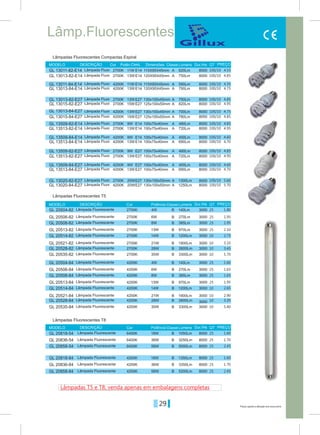 29 Preços sujeitos a alteração sem aviso prévio
Lâmp.Fluorescentes
2700K
2700K
6400K
4200K
2700K
6400K
4200K
2700K
4200K
4200K
2700K
4200K
4200K
2700K
6400K
4200K
2700K
4200K
4200K
2700K
4200K
2700K
4200K
2700K
4200K
2700K
2700K
4200K
4200K
2700K
4200K
2700K
2700K
4200K
2700K
2700K
4200K
4200K
4200K
4200K
13W
4W
18W
4W
8W
58W
8W
6W
36W
6W
13W
13W
36W
14W
18W
14W
28W
28W
35W
35W
21W
58W
21W
13W
13W
9W
9W
9W
9W
20W
11W
11W
15W
15W
13W
13W
13W
13W
20W
13W
E14
E27
E27
E14
E27
E14
E27
E27
E14
A
B
B
B
B
B
B
B
B
B
B
B
B
B
B
B
B
B
B
B
B
B
B
A
A
A
A
A
A
A
A
620Lm
140Lm
140Lm
385Lm
385Lm
1200Lm
1200Lm
3250Lm
1900Lm
1900Lm
1350Lm
270Lm
270Lm
970Lm
970Lm
1050Lm
5000Lm
2600Lm
2600Lm
3350Lm
3300Lm
3300Lm
5200Lm
750Lm
700Lm
480Lm
480Lm
450Lm
450Lm
1300Lm
590Lm
8000
3000
3000
3000
3000
3000
3000
3000
3000
3000
3000
3000
3000
8000
3000
8000
8000
3000
8000
3000
8000
3000
8000
8000
8000
8000
8000
8000
8000
8000
8000
8000
8000
8000
8000
8000
8000
8000
8000
8000
750Lm
820Lm
780Lm
720Lm
720Lm
690Lm
690Lm
1250Lm
700Lm
A
A
A
A
A
A
A
A
A
E14
E27
E27
E14
E27
E14
E27
E27
E14
115X95X45mm
130x100x45mm
130x100x45mm
100x75x40mm
100x75x40mm
100x75x40mm
100x75x40mm
130x100x50mm
115X95X45mm
120X95X45mm
125x100x50mm
125x100x50mm
100x75x40mm
100x75x40mm
100x75x40mm
100x75x40mm
130x100x50mm
120X95X45mm
Cor
Cor
Cor
Potên.
Potência
Potência
Casq. Dimensões Classe
Classe
Classe
Lumens
Lumens
Lumens
Dur./Hs
Dur./Hs
Dur./Hs
MODELO
MODELO
MODELO
DESCRIÇÃO
DESCRIÇÃO
DESCRIÇÃO
PREÇOQT
PREÇOQT
PREÇOQT
Lâmpadas Fluorescentes Compactas Espiral
Lâmpadas Fluorescentes T5
Lâmpadas Fluorescentes T8
Lâmpada Fluor.
Lâmpada Fluorescente
Lâmpada Fluorescente
Lâmpada Fluorescente
Lâmpada Fluorescente
Lâmpada Fluorescente
Lâmpada Fluorescente
Lâmpada Fluorescente
Lâmpada Fluorescente
Lâmpada Fluorescente
Lâmpada Fluorescente
Lâmpada Fluorescente
Lâmpada Fluorescente
Lâmpada Fluorescente
Lâmpada Fluorescente
Lâmpada Fluorescente
Lâmpada Fluorescente
Lâmpada Fluorescente
Lâmpada Fluorescente
Lâmpada Fluorescente
Lâmpada Fluorescente
Lâmpada Fluorescente
Lâmpada Fluorescente
Lâmpada Fluor.
Lâmpada Fluor.
Lâmpada Fluor.
Lâmpada Fluor.
Lâmpada Fluor.
Lâmpada Fluor.
Lâmpada Fluor.
Lâmpada Fluor.
Lâmpada Fluor.
Lâmpada Fluor.
Lâmpada Fluor.
Lâmpada Fluor.
Lâmpada Fluor.
Lâmpada Fluor.
Lâmpada Fluor.
Lâmpada Fluor.
Lâmpada Fluor.
4.55100/10
1.8025
1.6025
1.6025
1.9525
2.4525
1.6525
2.7510
1.6025
2.6510
3.1010
2.4525
2.9010
1.9525
1.7025
1.6525
2.1025
1.9525
1.7025
3.4510
3.2010
5.7010
5.4010
4.85100/10
4.75100/10
4.85100/10
4.85100/10
4.60100/10
4.60100/10
5.60100/10
4.35100/10
4.85100/10
4.95100/10
4.85100/10
4.95100/10
4.95100/10
4.70100/10
4.70100/10
5.70100/10
4.75100/10
GL 13011-82-E14
GL 20504-82
GL 20818-54
GL 20504-84
GL 20508-82
GL 20858-54
GL 20508-84
GL 20514-82
GL 20818-84
GL 20514-84
GL 20521-82
GL 20858-84
GL 20521-84
GL 20506-82
GL 20836-54
GL 20506-84
GL 20513-82
GL 20513-84
GL 20836-84
GL 20528-82
GL 20528-84
GL 20535-82
GL 20535-84
GL 13013-82-E27
GL 13013-84-E27
GL 13509-82-E14
GL 13509-82-E27
GL 13509-84-E14
GL 13509-84-E27
GL 13020-82-E27
GL 13011-84-E14
GL 13013-82-E14
GL 13015-82-E27
GL 13015-84-E27
GL 13513-82-E14
GL 13513-82-E27
GL 13513-84-E14
GL 13513-84-E27
GL 13020-84-E27
GL 13013-84-E14
Lâmpadas T5 e T8; venda apenas em embalagens completas
 