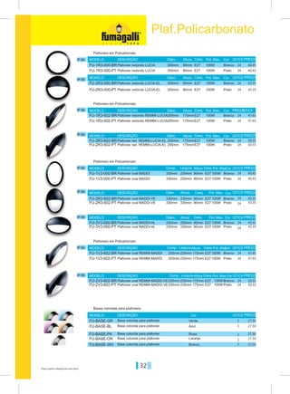 32Preços sujeitos a alteração sem aviso prévio
Plaf.Policarbonato
Branco
Branco
Branco
Branco
Verde
Azul
Rosa
Laranja
Branco
Branco
Branco
Branco
Branco
Branco
Preto
Preto
Preto
Preto
Preto
Preto
Preto
Preto
Preto
100W
100W
100W
100W
100W
100W
100W
100W
100W
100W
100W
100W
100W
100W
100W
100W
100W
100W
E27
E27
E27
E27
E27
E27
E27
E27
E27
E27
E27
E27
E27
E27
E27
E27
E27
E27
300mm
255mm
330mm
255mm
300mm
255mm
330mm
255mm
230mm
300mm
255mm
330mm
255mm
300mm
255mm
330mm
255mm
230mm
90mm
175mm
90mm
175mm
230mm
230mm
90mm
175mm
90mm
175mm
90mm
230mm
230mm
330mm
90mm
175mm
90mm
175mm
230mm
230mm
90mm
175mm
90mm
175mm
90mm
330mm
230mm
330mm
Pot. Max.
Pot. Max.
Pot. Max.
Pot. Max.
Pot. Max.
Pot. Max.
Pot. Max.
Pot. Max.
Pot. Max.
Casq.
Casq.
Casq.
Casq.
Casq.
Casq.
Casq.
Casq.
Casq.
Diâm.
Diâm.
Diâm.
Diâm.
Diâm.
Dâam.
Comp.
Comp.
Comp.
Altura
Altura
Altura
Altura
Altura
Altura
Altura
Altura
Altura
Largura
Largura
Largura
Cor
Cor
Cor
Cor
Cor
Cor
Cor
Cor
Cor
Cor
QT/CX
QT/CX
QT/CX
QT/CX
QT/CX
QT/CX
QT/CX
QT/CX
QT/CX
QT/CX
MODELO
MODELO
MODELO
MODELO
MODELO
MODELO
MODELO
MODELO
MODELO
MODELO
DESCRIÇÃO
DESCRIÇÃO
DESCRIÇÃO
DESCRIÇÃO
DESCRIÇÃO
DESCRIÇÃO
DESCRIÇÃO
DESCRIÇÃO
DESCRIÇÃO
DESCRIÇÃO
PREÇO
PREÇO
PREÇO
PREÇO
PREÇO
PREÇO
PREÇO
PREÇO
PREÇO
PREÇO
Plafonier redondo LUCIA
Plafonier redondo REMMI-LUCIA
Plafonier oval MADDI
Plafonier oval REMMI-MADDI
Base colorida para plafonier
Base colorida para plafonier
Base colorida para plafonier
Base colorida para plafonier
Base colorida para plafonier
Plafonier redondo LUCIA
Plafonier redondo REMMI-LUCIA
Plafonier oval MADDI
Plafonier oval REMMI-MADDI
Plafonier redondo LUCIA-EL
Plafonier red. REMMI-LUCIA-EL
Plafonier oval MADDI-VE
Plafonier oval REMMI-MADDI-VE
Plafonier oval MADDI-HL
Plafonier redondo LUCIA-EL
Plafonier red. REMMI-LUCIA-EL
Plafonier oval MADDI-VE
Plafonier oval REMMI-MADDI-VE
Plafonier oval MADDI-HL
Plafoniers em Policarbonato
Plafoniers em Policarbonato
Plafoniers em Policarbonato
Plafoniers em Policarbonato
Bases coloridas para plafoniers
40.4524
24
24
24
24
24
24
24
24
1
1
1
24
24
24
24
24
24
24
24
24
1
1
47.65
40.45
47.65
27.50
43.35
50.55
43.35
50.55
27.50
27.50
43.35
40.45
47.65
40.45
47.65
27.50
43.35
50.55
43.35
50.55
27.50
43.35
FU-1R3-000-BR
FU-1R3-602-BR
FU-1V3-000-BR
FU-1V3-602-BR
FU-BASE-GR
FU-BASE-BL
FU-BASE-PK
FU-BASE-OR
FU-BASE-WH
FU-2R3-000-BR
FU-2R3-602-BR
FU-2R3-602-BR
FU-2V3-602-BR
FU-3V3-000-BR
FU-1R3-000-PT
FU-1R3-602-PT
FU-1V3-000-PT
FU-1V3-602-PT
FU-2R3-000-PT
FU-2R3-602-PT
FU-2R3-602-PT
FU-2V3-602-PT
FU-3V3-000-PT
IP 66
IP 66
IP 66
IP 66
IP 66
IP 66
IP 66
IP 66
IP 66
 