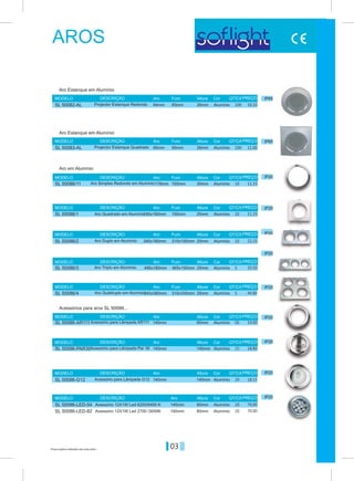 03Preços sujeitos a alteração sem aviso prévio
AROS
Aro
Aro
Aro
Aro
Aro
Aro
Aro
Aro
Aro
Furo
Furo
Furo
Furo
Furo
Altura
Altura
Altura
Altura
Altura
Altura
Altura
Altura
Altura
MODELO
MODELO
MODELO
MODELO
MODELO
MODELO
MODELO
MODELO
MODELO
DESCRIÇÃO
DESCRIÇÃO
DESCRIÇÃO
DESCRIÇÃO
DESCRIÇÃO
DESCRIÇÃO
DESCRIÇÃO
DESCRIÇÃO
DESCRIÇÃO
Cor
Cor
Cor
Cor
Cor
Cor
Cor
Cor
Cor
PREÇO
PREÇO
PREÇO
PREÇO
PREÇO
PREÇO
PREÇO
PREÇO
PREÇO
Aro em Alumínio
Aro Estanque em Alumínio
Aro Estanque em Alumínio
Acessórios para aros SL 50086...
SL 50086/11
SL 50086/1
SL 50086/2
SL 50086/3
SL 50086/4
SL 50086-AR111
SL 50086-PAR30
SL 50086-G12
SL 50086-LED-54
SL 50086-LED-82
178mm
180x180mm
340x180mm
495x180mm
340x360mm
140mm
140mm
140mm
140mm
140mm
150mm
150mm
310x150mm
465x150mm
310x330mm
30mm
25mm
25mm
25mm
25mm
60mm
140mm
140mm
60mm
60mm
Alumínio
Alumínio
Alumínio
Alumínio
Alumínio
Alumínio
Alumínio
Alumínio
Alumínio
Alumínio
Aro Simples Redondo em Alumínio
Aro Quadrado em Alumínio
Aro Duplo em Alumínio
Aro Triplo em Alumínio
Aro Quádruplo em Alumínio
Acessório para Lâmpada AR111
Acessório para Lâmpada Par 30
Acessório para Lâmpada G12
Acessório 12X1W Led 6200/6400 K
Acessório 12X1W Led 2700 /3000K
11.15
11.15
22.25
33.50
44.80
14.00
18.80
18.15
70.00
70.00
10
10
10
5
5
50
20
20
20
20
QT/CX
QT/CX
QT/CX
QT/CX
QT/CX
QT/CX
QT/CX
QT/CX
QT/CX
Aro
Aro
Furo
Furo
Altura
Altura
MODELO
MODELO
DESCRIÇÃO
DESCRIÇÃO
Cor
Cor
PREÇO
PREÇO
SL 50082-AL
SL 50083-AL
94mm
95mm
65mm
65mm
26mm
26mm
Alumínio
Alumínio
Projector Estanque Redondo
Projector Estanque Quadrado
10.10
11.00
100
100
QT/CX
QT/CX
IP65
IP65
IP20
IP20
IP20
IP20
IP20
IP20
IP20
IP20
IP20
 