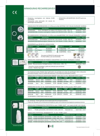 Preços sujeitos a alteração sem aviso prévio
> As armaduras “Home Light”são uma inovadora ideia de iluminação doméstica.
> Podem ser utilizadas como armaduras de emergência, assim como lanternas recarregáveis e presença nocturna.
Extraivel da Base
*Acessório incluido embalagem: grelha de protecção para armaduras
da série “Weather Spot Light”,
42
IP 40
> Armaduras recarregáveis com baterias Ni-MH > GR-82/230V e GR-82/WP/230V. ON-OFF touch e luz
3.6/120mÁh . nocturna.
> Adequadas para aplicação em caixas de
aparelhagem standerizadas.
GR-82/230V
IP 65
IP 40
> As armaduras da série “Weather Spot Light”podem ser montadas nas caixas de aparelhagem stand, adequadas
para placas de gesso.Todos os modelo são estanques, IP65,podendo ser aplicadas no exterior.
923080001
923080002
923080010
923080011GR-80/W/SL
GR-80/W GR-80/G
GR-80/R
Branco
Branco
55lm.
55lm
Verde
Vermelho
14lm.
7lm.
IP 65
*A GR-80/W/SL e GR-81/W/SL existe em cinza
923081001
923081002
GR-81/W
GR-81/W/SL
GR-81/G
GR-81/R
GR-81/Y
923081006
923081008
923081007
Branco
Branco
Verde
Vermelho
Amarelo
IP 40
55lm.
55lm
14lm.
7lm.
3lm.
923011000GR-11 60x24x80 mm
MODELO DESCRIÇÃO CÓDIGO
MODELO DESCRIÇÃO CÓDIGO PREÇO
MODELO DESCRIÇÃO CÓDIGO PREÇO
MODELO
9 LEDs
COR LUMEN CÓDIGO PREÇO
MODELO
9 LEDs
COR LUMEN CÓDIGO PREÇO
MODELO 9 LEDs
COR LUMEN CÓDIGO PREÇO
MODELO
9 LEDs
COR LUMEN CÓDIGO PREÇO
DIMENSÕES (CxLxA)MODELO DESCRIÇÃO CÓDIGO PREÇO
DIMENSÕES (CxLxA)MODELO DESCRÇÃO CÓDIGO PREÇO
GR-82/230V/SQ 923082006
ARMADURAS RECARREGÁVEIS
ARMADURAS PORTÁTEIS, PERMANENTES da série “HOME LIGHT”
Portátil, permanente, 3.6V/120mAh /5 LEDs -25lm /3h.
ARMADURAS PERMANENTES PORTÁTEIS da série “HOME LIGHT”, com bateria Ni-MH 3.6V/120mAh
Arma. recarregável com bateria 3.6V/120mAh /3 LEDs - 20lm /3h.
ARMADURAS ESTANQUES MONTAGEM PAREDE COM LEDs da série “WEATHER SPOT LIGHT”
ARMADURAS SLAVE 12V DC MONTAGEM EM PAREDE COM 9 LEDs da série “SPOT LIGHT”
ARMADURAS, MONTAGEM EM PAREDE COM BATERIA 3,6V/120mAh, DURAÇÃO 3 HORAS
RECARREGÁVEIS, ESTANQUES c/3 LEDs (cool white)BATERIA 3.6V/120mAh DURAÇÃO 3 HORAS
ARMADURAS RECARREGÁVEIS c/3 LEDs(cool white) BATERIA 3.6V/120mAh,DURAÇÃO 3HORAS
927082000
CÓDIGOCORMODELO
A-82/G
A-82/SL
A-82/Ni
Ouro
Rosa-Prateado 927082001
Niquel 927082002
927082003
CÓDIGOCORMODELO
A-82/G/SQ
A-82/SL/SQ
A-82/W/SQ
Ouro
Cinza-Prateado 927082004
Branco 927082005
-82/G -82/SL -82/Ni -82/
G/SQ
-82/
SL/SQ
-82/
/SQ
REDONDO
QUADRADO
ACESSÓRIOS para GR-82/12V e GR-82/12V/SQ
*No preço do GR-82/12V está incuído o aro.
Por favor defina o aro na encomenda.
Armadura recarregável c/ bateria 3.6V/120mAh/3 LEDs - 20lm /3h.
29,20
29,20
923082002GR-82/WP/230V Recarregável, estanque,bat. 3.6V/120mAh. /3 LEDs - 20lm /3h. 33,00
GR-82/WP/230V/SQ 923082009Recarregável, Estanque, bat. 3.6V/120mAh /3 LEDs - 20lm /3h. 33,00
923083001GR-83 Não-permanente, montagem parede, 4 LEDs branco - 25lm. / 3h. 46,50
43,00
50,00
923080003GR-80/B Azul 5lm. 54,00
44,00
44,00
923080009GR-80/Y Amarelo 3lm. 44,00
40,00
22,40
GR-59 92305900070x53x225 mmPortátil recarregável, permanente / 11 LEDs- 75lm, 2h. 52,90
GR-60/C 92306000170x53x225 mmPortátil recerrerável, perman./ 11 LEDs- 75lm, 4-14h (cinza) 84,00
GR-68 70x53x225 mm 923068000Portátil recarregável, permanente / 6 LEDs- 50lm, 2-5h. 54.60
GR-60 92306000070x53x225 mmPortátil recerregável, permanente/ 11 LEDs- 75lm, 4-14h. 71,55
40,00
40,00
923081004GR-81/B Azul 5lm. 51,00
48,20
40,00
 
