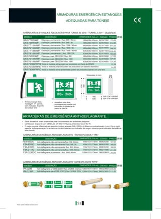 Preços sujeitos a alteração sem aviso prévio
IP 65
> Armadura uma face,
montagem em parede com
indicação da distância do
ponto de SAIDA.
> Armadura dupla face,
montagem em parede,
com indicação do ponto
de saída e farol
> Estas armaduras foram projectadas para funcionamento em ambientes perigosos.
> Certificadas de acordo com CENELEC EN 500 14/18 para ambientes: Eex d IIC T6
> O corpo principal é fabricado em alumínio (pintura amarela, RAL-1003) e o difusor em policarbonato c/ prot. UV ou vidro
especial de longa duração. As armaduras contêm baterias com indicador de carga e conector para colocação de botão de
teste remoto
300x200x105mm
300x200x105mm
480x480x105mm
480x480x105mm
635x635x105mm
635x635x105mm
300x200x105mm
480x480x105mm
635x635x105mm
923577002
923578002
923577000
923578000
923577003
923578003
923576002
923576000
923576005
GR-577/8W/WP
GR-578/8W/WP
GR-577/15W/WP
GR-578/15W/WP
GR-577/18W/WP
GR-578/18W/WP
GR-576/8W/WP
GR-576/15W/WP
GR-576/18W/WP
GR-57X/XW/WP/O
GR-57X/XW/WP/B
GR-576/XW/WP/E
ARMADURAS DE EMERGÊNCIA ANTI-DEFLAGRANTE
IP 66
FSA-8352C
FSA-2118C
FSP-3236CC
FSA-8202C
FSA-8203C
980820200
980820300
980835200
980211800
980323601
490x157x173mm
490x157x173mm
740x157x173mm
740x157x173mm
1350x157x173mm
IP 66
IFA-3236 9803236021350x157x173mm
DIMENSÕES (CxLxA)MODELO DESCRIÇÃO CÓDIGO PREÇO
DIMENSÕES (CxLxA)MODELO DESCRIÇÃO CÓDIGO PREÇO
105Dimensões (in mm)
635
480
GR-57X/18W/WP
GR-57X/15W/WP
635
480
ARMADURAS EMERGÊNCIA ESTANQUES
ADEQUADAS PARA TÚNEIS
ARMADURAS ESTANQUES ADEQUADAS PARA TÚNEIS da série “TUNNEL LIGHT” (dupla face)
ARMADURAS EMERGÊNCIA ANTI-DEFLAGRANTE “ANTIEXPLOSIVE TYPE”
ARMADURAS EMERGÊNCIA ANTI-DEFLAGRANTE “ANTIEXPLOSIVE TYPE”
Estanque, permanente / fluo. 8W / 90min.
Estanque, permanente / fluo. 15W / 90min.
Estanque, permanente / fluo. 18W / 90min.
Estanque, permanente / fluo. 8W / 3h.
Estanque, permanente / fluo. 15W / 3h.
Estanque, permanente / fluo. 18W / 3h.
Estanque, para CBS 230V /fluo. 15W
Estanque, para CBS 230V /fluo. 8W
Estanque, para CBS 230V /fluo. 18W
Todos os modelos acima apresentadas podem ser produzidos apenas com uma face
Todos os modelos acima podem ser produzidos com farois de XENON
Todos os moledos para CBS podem ser produzidos com balastro electrónico
Anti-deflagrante,não-permanente/fluo. 8W, 60min.
Anti-deflagrante,não-permanente / fluo. 8W, 3h.
Anti-deflagrante,não-permanente/ fluo. 8W, 60min.
Anti-deflagrante,não-permanente/fluo. 18W, 60min.
Anti-deflagrante,sustentada / fluo. 36W, 60min.
Anti-deflagrante p/ CBS (230V)/ fluo. 2x36W, (vidros)
DIMENSÕES (CxLxA)MODELO DESCRIÇÃO CÓDIGO PREÇO
799,00
832,00
844,00
906,00
1026,00
960,00
672,00
714,00
754,00
91,00
64,00
947,00
980,00
980,00
1015,00
1360,00
1030,00
IFA-3236P 9803236051350x157x173mmAnti-deflagrante para CBS (230V)/ fluo. 2x36W 230V 1131,00
51
 