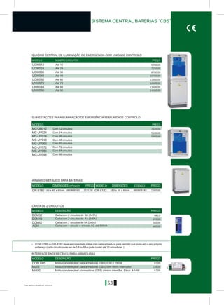 Preços sujeitos a alteração sem aviso prévio
QUADRO CENTRAL DE ILUMINAÇÃO DE EMERGÊNCIA COM UNIDADE CONTROLO
53
UCW060
UCW024
UNW072
UNW096
UCW036
UNW084
UCW048
UCW012 Até 12
Até 24
Até 36
Até 48
Ate 60
Ate 72
Ate 96
Até 84
MC-UB012
MC-UV024
MC-UV036
MC-UV048
MC-UV060
MC-UV072
MC-UV084
MC-UV096
CIRCUITOS
DIMENSÕES DIMENSÕES
GR-8180 90 x 45 x 60cm 980808180 GR-8182 180 x 45 x 60cm 980808182
DCM32
DCM42
ACM
DCM62
> O GR-8180 ou GR-8182 deve ser conectado inline com cada armadura para permitir que possuam o seu próprio
endereço (cada circuito pode ser de 3,6 ou 8Ae pode conter até 20 armaduras.)
DCBLU05
Mu05
Mt400
MODELO PREÇONUMERO CIRCUITOS
MODELO PREÇO
MODELO
DESCRIÇÃO
CÓDIGO PREÇO
DESCRIÇÃO
MODELO
MODELO
CÓDIGO PREÇO
PREÇO
PREÇO
MODELO
SISTEMA CENTRAL BATERIAS “CBS”
Carta com 2 circuitos de 3Á (2x3A)
Carta com 2 circuitos de 4Á (2x6A)
Carta com 1 circuito e entrada AC até 500VA
Carta com 2 circuitos de 6Á (2x6A)
Com 12 circuitos
Com 24 circuitos
Com 36 circuitos
Com 48 circuitos
Com 60 circuitos
Com 72 circuitos
Com 84 circuitos
Com 96 circuitos
INTERFACE ENDEREÇÁVEL PARA ARMADURAS
Módulo endereçável para armaduras (CBS) 0,50 A 150VA
Módulo endereçável para armaduras (CBS) com micro interruptor
Módulo endereçável p/armaduras (CBS) c/micro interr.Bal. Electr. 4-14W
CARTA DE 2 CIRCUITOS
ARMÁRIO METÁLICO PARA BATERIAS
SUB-ESTAÇÕES PARA ILUMINAÇÃO DE EMERGÊNCIA SEM UNIDADE CONTROLO
2920.00
5100.00
5480.00
1325,00
5700.00
7250.00
8700.00
10700.00
11600.00
12600.00
14500.00
13600.00
480.0
493.00
680.00
580.00
81,00
119,00
42.00
1560,00
 