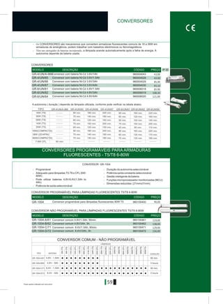 Preços sujeitos a alteração sem aviso prévio
59
> Os CONVERSORES são mecanismos que convertem armaduras fluorescentes comuns de 18 a 58W em
armaduras de emergência, podem trabalhar com balastros electrónicos ou ferromagnéticos.
> Têm um carregador de baterias incorporado, a lâmpada acende automaticamente após a falha de energia. A
autonomia depende da bateria usada.
IP 20
> Programável > Duração da autonomia seleccionável
> Adequado para lâmpadas T5,T8 e CFL (6W- > Potência saída constante seleccionável
80W) > Gestão inteligente da bateria
> Pode utilizar baterias 4,8V-8,4V(1,5Ah to > Funções microprocessador monitorizadas (MCU)
4Ah) > Dimensões reduzidas (21mmx31mm)
> Potência de saída seleccionável
A automonia ( duração ) depende da lâmpada utilizada, conforme pode verificar na tabela abaixo.
GR-6/UN/61
80 min.
60 min.
50 min.
75 min.
40 min.
80 min.
60 min.
70 min.
GR-6/UN/62
160 min.
120 min.
100 min.
150 min.
90 min.
160 min.
130 min.
130 min.
GR-6/UN/64
220 min.
160 min.
140 min.
200 min.
110 min.
220 min.
170 min.
180 min.
GR-4/UN/65 GR-4/UN/66 GR-4/UN/67
90 min. 180 min. 240 min.
70 min.
60 min.
75 min.
60 min.
90 min.
70 min.
70 min.
140 min.
120 min.
150 min.
120 min.
180 min.
140 min.
140 min.
180 min.
160 min.
200 min.
150 min.
240 min.
180 min.
180 min.
TIPO
18W (T8)
18W(COMPACTA)
38W (2D/4PIN)
36W(COMPACTA)
36W (T8)
58W (T8)
14W (T5)
35W (T5)
CONVERSORES PROGRAMÁVEIS PARA ARMADURAS
FLUORESCENTES - Ô5/Ô8 6-80W
GR-6/UN/64
960004028
960004029
960004030
960006018
GR-4/UN/65
GR-4/UN/Á-966
GR-4/UN/66
GR-4/UN/67
GR-6/UN/61
GR-6/UN/62 960006019
960006020
960004043
CONVERSOR GR-1004
GR-1004 960100400
GR-1004-A/61
GR-1004-B/62
GR-1004-C/71
GR-1004-D/72
960100461
960100462
960100472
960100471
GR-1004 /62-B
GR-1004 /71-C
GR-1004 /72-D
3 hours
90 min.
3 hours
90 min.
DURAÇÃO
GR-1004-A/61
TIPO BATERIA
4,8V - 1,5Ah
4,8V - 3Ah
8,4V - 1,5Ah
8,4V - 3Ah
11W(CFL)
6W(Ô5)
13W(CFL)
8W(Ô5)
14W(T5)
18W(CFL)
21W(T5)
24W(T5)
24W(CFL)
32W(CIRC)
35W(T5)
36W(T8)
49W(T5)
54W(T5)
55W(CFL)
58W(T8)
80W(T5)
28W(T5)
32W(CFL)
36W(CFL)
LÂMPADAS
MODELO DESCRIÇÃO CÓDIGO PREÇO
MODELO DESCRIÇÃO CÓDIGO PREÇO
MODELO DESCRIÇÃO CÓDIGO PREÇO
GR-4/UN/A-966
7-9W CFL 60 min.
CONVERSORES
CONVERSORES
CONVERSOR PROGRAMÁVEL PARA LÂMPADAS FLUORESCENTES Ô5/Ô8 6-80W
Conversor programável para lâmpadas fluorescentes 80W T5
Conversor comum 4.8V/1.5Ah, 90min.
Conversor comum 4.8V/3Ah, 3h.
Conversor comum 8.4V/1.5Ah, 90min.
Conversor comum 8.4V//3Ah, 3h.
CONVERSOR NÃO PROGRAMÁVEL PARA LÂMPADAS FLUORESCENTES Ô5/Ô8 6-80W
Conversor com bateria Ni-Cd 3.6V/1.5Ah
Conversor com bateria Ni-Cd 3.6V/1Ah
Conversor com bateria Ni-Cd 3.6V/3Ah
Conversor com bateria Ni-Cd 3.6V/4Ah
Conversor com bateria Ni-Cd 4.8V/1.5Ah
Conversor com bateria Ni-Cd 4.8V/3Ah
Conversor com bateria Ni-Cd 4.8V/4Ah
CONVERSOR COMUM - NÃO PROGRAMÁVEL
43,00
43.00
85,90
93,10
85.90
108,30
121,00
90,00
119,00
138,00
129,00
156,00
 