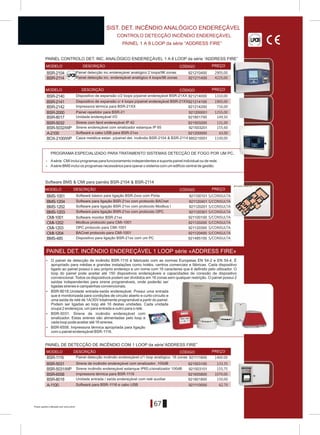 > O painel de detecção de incêndio BSR-1116 é fabricado com as normas Europeias ÅÍ 54-2 e ÅÍ 54-4. É
apropriado para médias e grandes instalações como hotéis, centros comerciais e fábricas. Cada dispositivo
ligado ao painel possui o seu próprio endereço e um nome com 16 caracteres que é definido pelo utilizador. O
loop do painel pode aceitar até 150 dispositivos endereçáveis e capacidades de conexão de dispositivo
convencional. Todos os dispositivos podem ser divididos em 16 zonas sem qualquer restrição. O painel possui 2
saídas independentes para sirene programáveis, onde poderão ser
ligadas sirenes e campainhas convencionais.
> BSR-8018.Unidade entrada-saída endereçável. Possui uma entrada
que é monitorizada para condições de circuito aberto e curto-circuito e
uma saída de relé de 1A/30V totalmente programável a partir do painel.
Podem ser ligadas ao loop até 16 destas unidades. Cada unidade
ocupa 2 endereços, um para entrada e outro para o relé.
> BSR-5031. Sirene de incêndio endereçável com
sinalizador. Estas sirenes são alimentadas pelo loop e
cada loop pode aceitar até 16 sirenes.
> BSR-6558. Impressora térmica apropriada para ligação
com o painel endereçável BSR-1116.
> Asérie CMI inclui programas para funcionamento independentes e suporta painel individual ou de rede.
> Asérie BMS inclui os programas necessários para operar o sistema com um edifício central de gestão.
67
BSR-2114
921210400
921211400
BSR-2140
BSR-2141
921214000
921214100
BSR-2142
BSR-8017
BSR-2000
BSR-5032
A-2100
921214200
921200001
921801700
921503200
BSR-5032/WP
921200000
921503201
BOX-2100/WP 980210001
BMS-1001
BMS-1202
CMI-1001
CMI-1203
BMS-1204
BMS-1203
CMI-1202
CMI-1204
BMS-485
921100101
921120201
921100100
921120300
921120401
921120301
921120200
921120400
921485100
BSR-1116
BSR-5031
BSR-6558
BSR-8018
921111600
921503100
921503101
921801800
921110000
921655800
A-1100
BSR-5031/WP
MODELO DESCRIÇÃO CÓDIGO PREÇO
MODELO DESCRIÇÃO CÓDIGO PREÇO
MODELO DESCRIÇÃO CÓDIGO PREÇO
MODELO DESCRIÇÃO CÓDIGO PREÇO
BSR-2104
PAINEL DET. INCÊNDIO ENDEREÇÁVEL 1 LOOP série «ADDRESS FIRE»
PAINEL CONTROLO DET. INC. ANALÓGICO ENDEREÇÁVEL 1 A 8 LOOP da série “ADDRESS FIRE”
Painel detecção incêndio endereçável c/1 loop analógico, 16 zonas
Impressora térmica para BSR-1116
Unidade entrada / saída endereçável com relé auxiliar
PAINEL DE DETECÇÃO DE INCÊNDIO COM 1 LOOP da série“ADDRESS FIRE”
Sirene de incêndio endereçável com sinalizador, 100dB
Software para BSR-1116 e cabo USB
Sirene incêndio endereçável estanque IP65,c/sinalizador 100dB
Software BMS & CMI para painéis BSR-2104 & BSR-2114
Software básico para ligação BSR-2xxx com Porta
Software para ligação BSR-21xx com protocolo Modbus l
Software monitor BSR-21xx
OPC protocolo para CMI-1001
Software para ligação BSR-21xx com protocolo BACnet
Software para ligação BSR-21xx com protocolo OPC
Modbus protocolo para CMI-1001
BACnet protocolo para CMI-1001
Dispositivo para ligação BSR-21xx com um PC
PROGRAMA ESPECIALIZADO PARA TRATAMENTO SISTEMAS DETECÇÃO DE FOGO POR UM PC.
Caixa metálica estan. p/painel det. incêndio BSR-2104 & BSR-2114
SIST. DET. INCÊNDIO ANALÓGICO ENDEREÇÁVEL
CONTROLO DETECÇÃO INCÊNDIO ENDEREÇÁVEL
PAINEL 1 A 8 LOOP da série “ADDRESS FIRE”
Painel detecção inc.endereçável analógico 2 loops/96 zonas
Painel detecção inc. endereçável analógico 4 loops/96 zonas
Dispositivo de expansão c/2 loops p/painel endereçável BSR-21XX
Dispositivo de expansão c/ 4 loops p/painel endereçável BSR-21XX
Impressora térmica para BSR-21XX
Painel repetidor para BSR-21
Unidade endereçável É/Ï
Sirene com farol endereçável IP 42
Sirene endereçável com sinalizador estanque IP 65
Software e cabo USB para BSR-21xx
2905,00
4225,00
1310,00
1905,00
716,00
1255,00
149,50
131,00
155,60
63,00
1100,00
1400.00
133,35
155,75
1070,00
150,00
62,70
S/CONSULTA
S/CONSULTA
S/CONSULTA
S/CONSULTA
S/CONSULTA
S/CONSULTA
S/CONSULTA
S/CONSULTA
S/CONSULTA
Preços sujeitos a alteração sem aviso prévio
 