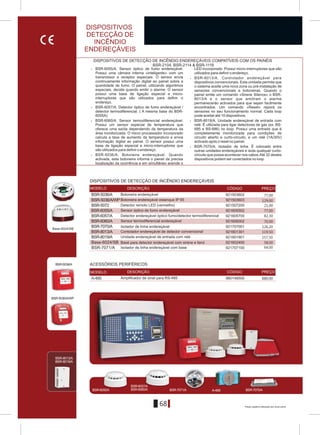 BSR-5036/A 921503602
Á-485 980148500
> BSR-6055/A. Sensor óptico de fumo endereçável. LED incorporado. Possui micro-interruptores que são
Possui uma câmara interna «inteligente» com um utilizados para definir o endereço.
transmissor e receptor especiais. O sensor envia > BSR-8013/Á. Controlador endereçável para
continuamente informação digital ao painel sobre a dispositivos convencionais. Esta unidade permite que
quantidade de fumo. O painel, utilizando algoritmos o sistema aceite uma nova zona ou pré-instalação de
especiais, decide quando emitir o alarme. O sensor sensores convencionais e botoneiras. Quando o
possui uma base de ligação especial e micro- painel emite um comando «Sirene Silence» o BSR-
interruptores que são utilizados para definir o 8013/A e o sensor que emitiram o alarme
endereço. permanecerão activados para que sejam facilmente
> BSR-6057/Á. Detector óptico de fumo endereçável / encontrados. Um comando «Reset» reporá os
detector termodiferencial. ( A mesma base do BSR- sensores no seu funcionamento normal. Cada loop
6055A) pode aceitar até 10 dispositivos.
> ÂSR-6060/Á. Sensor termodiferencial endereçável. > BSR-8019/Á. Unidade endereçável de entrada com
Possui um sensor especial de temperatura que relé. É utilizada para ligar detectores de gás (ex. BS-
oferece uma saída dependendo da temperatura da 685 e BS-686) no loop. Possui uma entrada que é
área monitorizada. O micro processador incorporado completamente monitorizada para condições de
calcula a taxa de aumento da temperatura e envia circuito aberto e curto-circuito, e um relé (1A/30V)
informação digital ao painel. O sensor possui uma activado após o reset no painel.
base de ligação especial e micro-interruptores que > BSR-7070/Á. Isolador de linha. É colocado entre
são utilizados para definir o endereço. outras unidades endereçáveis e isola qualquer curto-
> BSR-5036/Á. Botoneira endereçável. Quando circuito que possa acontecer nos cabos.Até 32 destes
activada, esta botoneira informa o painel da precisa dispositivos podem ser conectados no loop.
localização da ocorrência e em simultâneo acende o
68
BSR-7070/A
BSR-6055/A
BSR-5072
BSR-6060/A
BSR-6057/A
921605502
921605700
921606002
921707001
921801901
BSR-5036/A/WP
BSR-8019/A
BSR-8013/A
921503603
921801301
921507200
Base-6024/SB 921602400
BSR-8013/A
BSR-8019/A
BSR-6055/A A-485BSR-6060/A
BSR-6057/A
BSR-7070/A
BSR-5036/A
BSR-5036/A/WP
Base-6024/SB
MODELO DESCRIÇÃO CÓDIGO PREÇO
MODELO DESCRIÇÃO CÓDIGO PREÇO
BSR-7071/A Isolador de linha endereçável com base 921707100
BSR-7071/A
DISPOSITIVOS DE DETECÇÃO DE INCÊNDIO ENDEREÇÁVEIS
Isolador de linha endereçável
Contolador endereçável de detector convencional
Unidade endereçável de entrada com relé
Botoneira endereçável
Sensor óptico de fumo endereçável
Detector remoto LED (vermelho)
Sensor termodiferencial endereçável
Detector endereçável óptico fumo/detector termodiferencial
Botoneira endereçável estanque IP 65
ACESSÓRIOS PERIFÉRICOS
Amplificador de sinal para RS-485
Base para detector endereçável com sirene e farol
DISPOSITIVOS
DETECÇÃO DE
INCÊNDIO
ENDEREÇÁVEIS
DISPOSITIVOS DE DETECÇÃO DE INCÊNDIO ENDEREÇÁVEIS COMPATÍVEIS COM OS PAINÉIS
BSR-2104, BSR-2114 & BSR-1116
77,00
129,00
21,00
77,00
82,30
70,00
126,20
119,50
157,50
58,00
64,00
880,00
Preços sujeitos a alteração sem aviso prévio
 