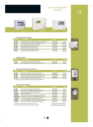 73
MODELO
MODELO
MODELO
MODELO
DESCRIÇÃO
DESCRIÇÃO
DESCRIÇÃO
DESCRIÇÃO
CÓDIGO
CÓDIGO
CÓDIGO
CÓDIGO
PREÇO
PREÇO
PREÇO
PREÇO
BS-344
BS-370
BS-375
921344000 790.00
980370000 6150.00
980375000 1110.00
BS-316
BS-304
BS-308
BS-312
921304000 1250.00
921308000 1750.00
921312000 2215.00
921316000 2750.00
BS-376 980376000 205.00
Á-304 927304000 498.00
IP 65
BS-380
BS-381
BS-382
BS-383
980380000 570.00
980381000 560.00
980382000 660.00
980383000 1470.00
BS-391
BS-393
BS-390 980390000 795.00
980391000 795.00
980393000 2770.00
TS293PX
TS293PX-H
TS293EO
TS293ES
TS293KI
980129304 1260.00
980293002 1700.00
980129300 1510.00
980129305 2210.00
980129306 960.00
BS-344BS-370
BS-304, BS-308,
BS-312, BS-316
TC100N Sensor Gás Analógico 980110004 530.00
5
*
*A imagem representa todos os detectores acima referidos
*
*A imagem representa todos
os detectores acima referidos
BS-375
Painéis Detecção Gás Analogicos
Painél Detecção Gás Analógico 4 entradas (não expansivel)
Painel Detecção Gás Analógico 16 Entradas e 8 Saídas
Painel Expansão externo para painel BS-370
Unidades Expansão
Carta Expansão 8 Saídas para Painel BS-375
Detectores Gás Analógicos Estanques IP 65
Detector Gás Analógico ( GPL ) Estanque IP 65
Detector Gás Analógico ( Gás Natural ) Estanque IP 65
Detector Monoxido Carbono Analógico Estanque IP 65
Detector Analógico Amoníaco Estanque IP 65
Sensores Gás Anti - Explosivo
Sensor Gás ( Gás Natugal ) Analógico Anti-Explosivo
Sensor Amoníaco Analógico Anti.Explosivo
Sensor Gás ( GPL ) Analógico Anti-Explosivo
Painel Detecção Gás Analógico 16 Zonas
Painel Detecção gás Analógico 4 Zonas
Painel Detecção Gás Analógico 8 Zonas
Painel Detecção Gás Analógico 12 Zonas
Carta Expansão para Paineis BS-304, BS-308, BS-312
Sensor Gás ( Diversos Gases ) Analógico Anti-Explosivo
Sensor Gás ( Diversos Gases ) Analógico Anti-Explosivo
Sensor Gás ( Oxigénio ) Analógico Anti-Explosivo
Sensor Gás ( Dióxido de Enxofre ) Analógico Anti-Explosivo
Sensor Gás ( Hidrogênio ) Analógico Anti-Explosivo
* (Hexano, acetata de acetona, álvool etílico, xileno,
dióxido de carbono, tolueno, enxofre acetileno, metanol).
Sistemas Detecção Gás
Analógicos
 