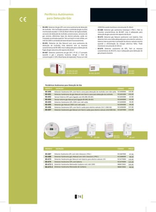 74
BS-690,
BS-691,
BS-696
BS-697
BS-694
BS-695
MODELO
MODELO
DECRIÇÃO
DECRIÇÃO
CÓDIGO
CÓDIGO
PREÇO
PREÇO
BS-690
BS-691
BS-692
BS-693
BS-696
BS-697
BS-694
BS-695
921690000 150.00
921691000 150.00
921692000 63.00
921693000 63.00
921696000 137.00
921697000 133.00
921694000 94.00
921695000 99.00
BS-687
BS-688
921687000 97.00
921688000 98.00
BS-673
BS-674
921673000 130.00
921674000 125.00
BS-692,BS-693
BS-672-1
BS-673
BS-674BS-6882BS-672
BS-672-1 980672001 320.00
BS-672-2 980672002 80.00
BS-687BS-672-2
> BS-690. Detector de gás GPL com zona autónoma de detecção 220V/5Aepodemonitorarumaáreade25-30m2.
de incêndio . Ele é activado quando o conteúdo de gás na área > BS-688. Detector gás autónomo Estanque ( IP42 ). Tem as
monitorada exceder 5-15% do Nível inferior de Explosividade, mesmas características do BS-687, mas é adequado para
sensores de detecção de incêndio convencionais, sensores de detecçãodegásnaturaledevaporesdeálcool.
gás remoto, diferentes tipos de electro-valvulas, pode ser > BS-673. Detector gás Natural autónomo com bateria. Este
instalado na entrada especial. Tem um built-in mais sólida, um detectortemumasaídaadequadaparaumaelectro-valvula,a
relé5A230Veumbotãodetestedebomfuncionamento. bateria interna permite a activação da electro-valvula mesmo
> BS-691. Detector de Gás Natural com zona autónoma de quando a alimentação da energia eléctrica falha. Pode
detecção de incêndio, Este detector tem as mesmas monitorarumaáreade23-30m2.
caracteristicas do BS-690, mas é adequado para a detecção de > BS-674. Detector autónomo de GPL, Tem as mesmas
fugasdegásnaturaloudevaporesdeálcool. características do BS-673, mas é adequado para detecção de
> BS-687. Detector autónomo de gás GPL ( IP 42 ). É activado gáspropano-butano.
quando o gás ( propano, butano), atingir o nível de
concentração 5-15% ( Nível baixo de explosão). Possui um relé
Periférico Autónomos
para Detecção Gás
Peridéricos Autónomos para Detecção de Gás
Detector Autónomo GPL com farol e zona para detecção de incêndio com relé saída
Detector Autónomo de gás Natural com farol e zona para detecção de incêndio
Sensor Externo GPL para ligação com BS-690, BS-691
Sensor esterno gás Natural para ligação BS-690, BS-691
Detector Autónomo GPL com farol e saída para electro-valvula 12V / 19W NO.
Detector Autónomo gás Natual com farol e saída para electro-valvula 12V/19W NO.
Detector Autónomo GPL com relé e besouro ( IP42 )
Detector Autónomo gás nNatual com relé e besouro ( IP42 )
Detector Autónomo gás Natural com bateria para electro-valvula 12V
Detector Autónomo GPL com bateria
Detector Autónomo GPL 230V com relé saída
Detector gás Natural 230V com relé saída
Detector Autónomo Monoxido Carbono com relé 230V
Detector Autónomo Monoxido de Carbono
 