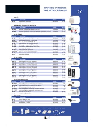 77
BS-449/B
BS-423
BS-3000
BS-2000
ÁÂÅ-100
ÁÂÔ-60
BS-429/B
BS-459
B
BS-489
BS-488
BS-360BS-360
BS-441BS-441
BS-655/12BS-660/12
BASE-6012
PERIFÉRICOS E ACESSÓRIOS
PARA SISTEMA DE INTRUSÃO
MODELO
MODELO
MODELO
MODELO
MODELO
MODELO
DESCRIÇÃO
DESCRIÇÃO
DESCRIÇÃO
DESCRIÇÃO
DESCRIÇÃO
DESCRIÇÃO
CÓDIGO
CÓDIGO
CÓDIGO
CÓDIGO
CÓDIGO
CÓDIGO
PREÇO
PREÇO
PREÇO
PREÇO
PREÇO
PREÇO
BS-429/WBS-405BS-409BASE-401
BS-423
BS-424
980142300 52.50
980142400 100.00
980143600 25.40BS-436
BS-436
BS-439
BS-489 921489000 170.00
BS-449/B
BS-449/W
BS-439
BS-429/W
BS-429/B 980142902 4.50
980142900 4.50
980143900 6.00
980144901 7.95
980144900 7.95
BS-459
BS-490
BS-488 921488000 435.00
980145900 89.00
980149000 18.00
BS-405
BS-409
BS-360
BASE-401
980136000 71.00
980120001 440.00
980130003 550.00
921405000 40.00
921409000 119.00
980184011 4.80
BS-655/12
BS-660/12 921660001 40.50
921655001 56.13
BS-3000
BS-2000
BS-427
BS-679
BASE-6012
980142700 75.00
927600000 40.00
980167900 74.00
ABE-100
980600050 495.00Detector Externo com 3 vias, 50 metros
ABE-150
ABE-200
ABE-250
ABE-50
ABT-100
ABT-20
ABT-30
ABT-40
ABT-60
ABT-80
Detector Externo com 3 vias, 100 metros
Detector Externo com 3 vias, 150 metros
Detector Externo com 3 vias, 200 metros
Detector Externo com 3 vias, 250 metros
Detector Externo com 2 vias, 20 metros
Detector Externo com 2 vias, 30 metros
Detector Externo com 2 vias, 70 metros
Detector Externo com 2 vias, 60 metros
Detector Externo com 2 vias, 80 metros
Detector Externo com 2 vias, 100 metros
980601100 530.00
980600150 545.00
980600200 562.00
980600250 590.00
980600020 310.00
980600030 330.00
980600040 350.00
980600060 360.00
980600080 370.00
980600100 398.00
BS-490
BS-441 980144100 25.00
BS-679
BS-427
SIRENE
Sirene interior para painel
DETECTORES
Detector para uso exterior IR+Micro ondas
Detector para uso exterior 2xIR + Micro ondas
Detector IR, compensação de temperatura
Detector dupla tecnologia IR-Micro ondas
Detector IR 360º para montagem em tecto
Base para detectores BS-405, BS-409
Detector de calor 12VDC
Detector óptico de fumo 12VDC
Base com relé para BS-655/12, BS-660/12
Detector quebra de vidros para painel
Detector de inundação
Marcador Automático de telefone (10-30V DC)
Marcador automático de telefone GSM capacidade de assimilação (12V DC)
MARCADORES AUTOMATICOS DE TELEFONE
Armadilha Magnética de peso
Armadilha Magnética NCCNO
DETECTORES MAGNÉTICOS
CONTROLOS
Detectores Magnéticos para BS-418 ( Castanho), baixo perfil
Detectores Magnéticos para BS-418 ( Branco), baixo perfil
Detectores Magnéticos para portas
Detector Magnético para Painel Ontrusão ( Branco )
Detector Magnético para Painel Intrusão ( Castanho )
Emissor de Rf para painel
Receptor de RF para painel
Botão manual de pânico
DETECTORES
 