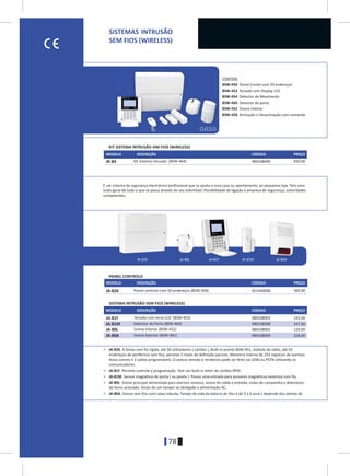 78
SISTEMAS INTRUSÃO
SEM FIOS (WIRELESS)
MODELO
MODELO
MODELO
DESCRIÇÃO
DESCRIÇÃO
DESCRIÇÃO
CÓDIGO
CÓDIGO
CÓDIGO
PREÇO
PREÇO
PREÇO
JA-82K
> JA-82K. 4 Zonas com fio rígido, até 50 utilizadores ( cartões ), Built-in pronto BSW-451, módulo de rádio, até 50
endereços de periféricos sem fios, permite 2 níveis de definição parciais. Memória interna de 255 registros de eventos.
Aviso sonoro e 2 saídas programáveis. O acesso remoto e reratórios pode ser feito via GSM ou PSTN utilizando os
comunicadores.
> JA-81F. Permite controle e programação. Tem um built-in leitor de cartões RFID.
> JA-81M. Sensor magnético de porta ( ou janela ). Possui uma entrada para sensores magnéticos externos com fio.
> JA-80L. Sirene principal alimentada para alarmes sonoros, avisos de saída e entrada, sinais de campainha e detectores
de fumo acionado. Sinais de um tamper se desligada a alimentação AC.
> JA-80A. Sirene sem fios com caixa robusta. Tampo de vida da bateria de lítio é de 3 a 5 anos ( depende dos alertas de
JA-80L JA-81F JA-81M JA-80A
JK-84 980108400 930.00
OASiS
JA-82K 921450000 360.00
Teclado com tecla LCD (BSW-453)JA-81F
JA-81M
JA-80A
JA-80L
980108003 243.00
980108008 107.00
980108009 328.00
980108002 120.00
Detector de Porta (BSW-460)
Sirene Interior (BSW-452)
Sirene Exterior (BSW-461)
É um sistema de segurança electrónico profissional que se ajusta a uma casa ou apartamento, ao pequenas loja. Tem uma
visão geral de tudo o que se passa através do seu telemóvel. Possibilidade de ligação a empresa de segurança, autoridades
competentes.
CONTÉM:
BSW-450 Painel Contol com 50 endereços
BSW-453 Teclado com Display LCD
BSW-454 Detector de Movimento
BSW-460 Detector de porta
BSW-452 Sirene Interior
BSW-458 Activação e Desactivação com comando
Painel controlo com 50 endereços (BSW-450)
PAINEL CONTROLO
SISTEMA INTRUSÃO SEM FIOS (WIRELESS)
Kit Sistema Intrusão (BSW-464)
KIT SISTEMA INTRUSÃO SIM FIOS (WIRELESS)
 