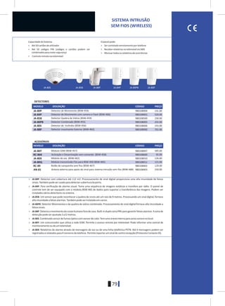 79
MODELO
MODELO
DESCRIÇÃO
DESCRIÇÃO
CÓDIGO
CÓDIGO
PREÇO
PREÇO
> JA-80P. Detector com cobertura até 112 m2. Processamento de sinal digital proporciona uma alta imunidade de falsos
sinais.Tambémpodeserusadoparadetectaraaberturadaporta.
> JA-84P. Para verificação de alarme visual. Toma uma sequência de imagens estáticas e transfere por rádio. O painel de
controle tem de ser equipado com o módulo BSW-465 de dados para suportar a transferência das imagens. Podem ser
instaladosváriosdetectoresnosistema.
> JA-85B. Um sensor que pode reconhecer a quebra de visros até um raio de 9 metros. Processando um sinal digital, fornece
altaimunidadeafalsosalarmes.Tambémpodeserinstaladoemcarros.
> JA-80PB. Detector Movimentos e de quebra de vidros combinado. Processamento de sinal digital fornece alta imunidade a
falsossinais.
> JA-88P.Detectaomovimentodocorpohumanoforadecasa.Built-induplozonaPIRsparagarantirfalsosalarmas.Azonade
detecçãopodeserajustada2a12metros.
> JA-80S.Combinadosensordefumosópticocomsensordecalor.Temumasireneinternaparaavisosonoronolocal.
> JA-80Y. Um comunicador que utiliza a rede GSM. Permite o acesso remoto por telemóvel. Pode informar uma central de
monitoramentooudeumtelemóvel.
> JA-80X. Relatórios de alarme através de mensagens de voz ou de uma linha telefónica PSTN. Até 6 mensagens podem ser
registradoserelatadospara4númerosdetelefone.Permitereportarumsinaldecentrorecepção(ProtocoloContactoID).
JA-80S JA-85B JA-88P JA-84P JA-80PB JA-80P
Detector de Movimento com camera e Flash (BSW-466)
Detector Combinado (BSW-455)
Detector de Incêndio (BSW-456)
JA-84P
JA-80PB
JA-80S
Detector de Movimento (BSW-454)
Detector Quebra de Vidros (BSW-459)
JA-80P
JA-85B
980108401 520.00
980108005 255.00
980108006 193.00
980108004 141.00
980108500 230.00
Detector movimento Exterior (BSW-463)JA-88P 980108900 761.00
Activação e Desactivação com comando (BSW-458)RC-86K
Módulo GSM (BSW-457)
Módulo de voz (BSW-462)
JA-80Y
JA-80X
980108600 95.00
980108007 585.00
980108010 126.00
Módulo transmissão Fito para BSW-450 (BSW-465)JA-80Q 980108011 121.00
RC-89
AN-81
980108402 129.00
980108403 150.00
Botão de campainha sem fios (BSW-467)
Antena externa para apoio de sinal para sistema Intrusão sem fios (BSW-468)
CapacidadedoSistema: Opainelpode:
> Até50cartõesdeutilizador > Sercontoladoremotamentoportelefone
> Até 50 códigos PIN (códigos e cartões podem ser > ReceberrelatóriosnotelemóvelvisSMS
combinadosparamaiorsegurança > Efectuartodososrelatóriosdeocorrências
> Controloremotoviatelemóvel
DETECTORES
ACESSÓRIOS
SISTEMA INTRUSÃO
SEM FIOS (WIRELESS)
 