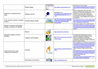 Catálogo de software básico y aplicaciones 2.0