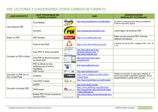Catálogo de software básico y aplicaciones 2.0