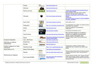 Catálogo de software básico y aplicaciones 2.0
