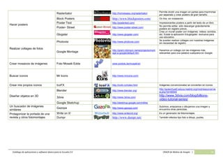 Catálogo de software básico y aplicaciones 2.0