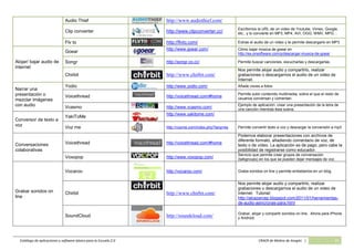 Catálogo de software básico y aplicaciones 2.0